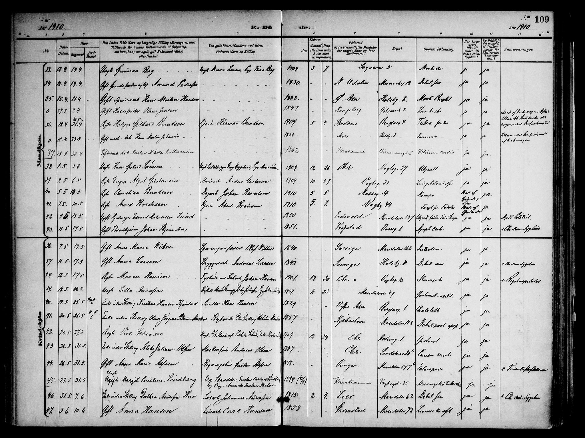 Sagene prestekontor Kirkebøker, SAO/A-10796/F/L0006: Parish register (official) no. 6, 1898-1923, p. 109