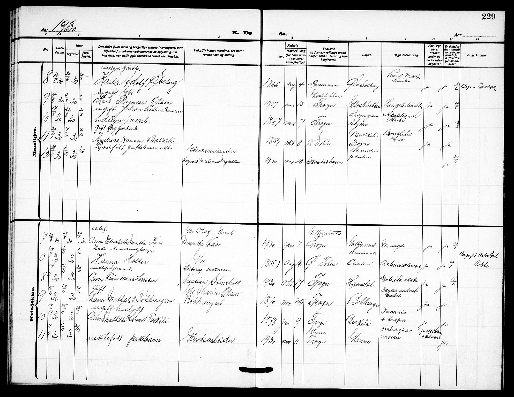 Drøbak prestekontor Kirkebøker, AV/SAO-A-10142a/G/Gb/L0002: Parish register (copy) no. II 2, 1919-1939, p. 229