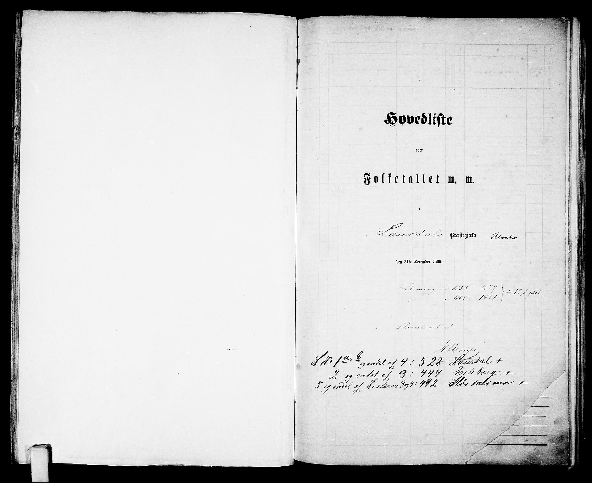 RA, 1865 census for Lårdal, 1865, p. 1
