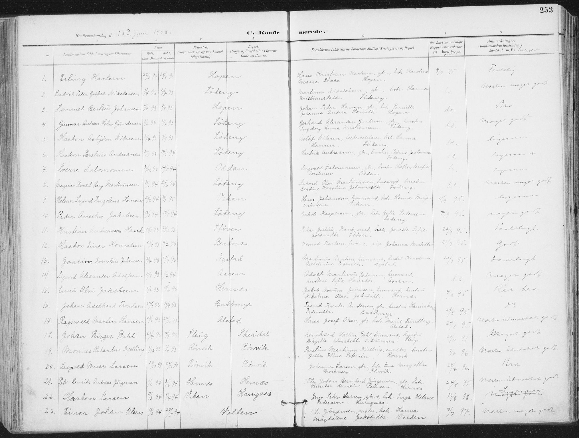 Ministerialprotokoller, klokkerbøker og fødselsregistre - Nordland, SAT/A-1459/802/L0055: Parish register (official) no. 802A02, 1894-1915, p. 253