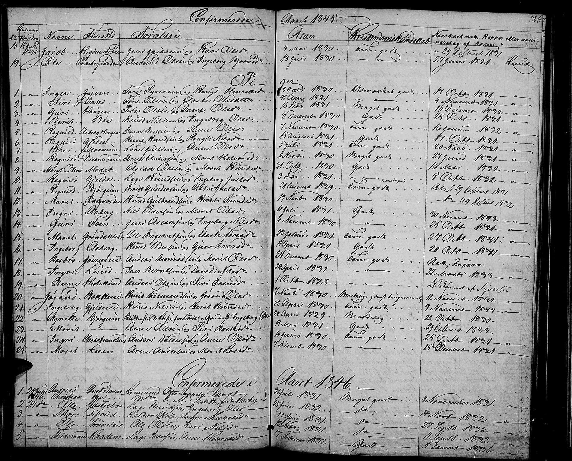 Nord-Aurdal prestekontor, SAH/PREST-132/H/Ha/Hab/L0002: Parish register (copy) no. 2, 1842-1877, p. 126