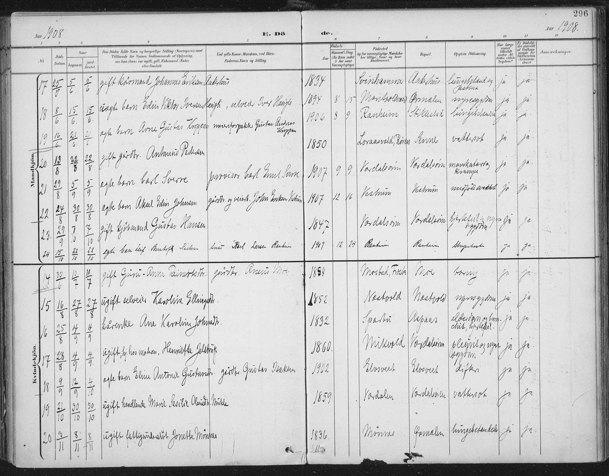 Ministerialprotokoller, klokkerbøker og fødselsregistre - Nord-Trøndelag, AV/SAT-A-1458/723/L0246: Parish register (official) no. 723A15, 1900-1917, p. 296
