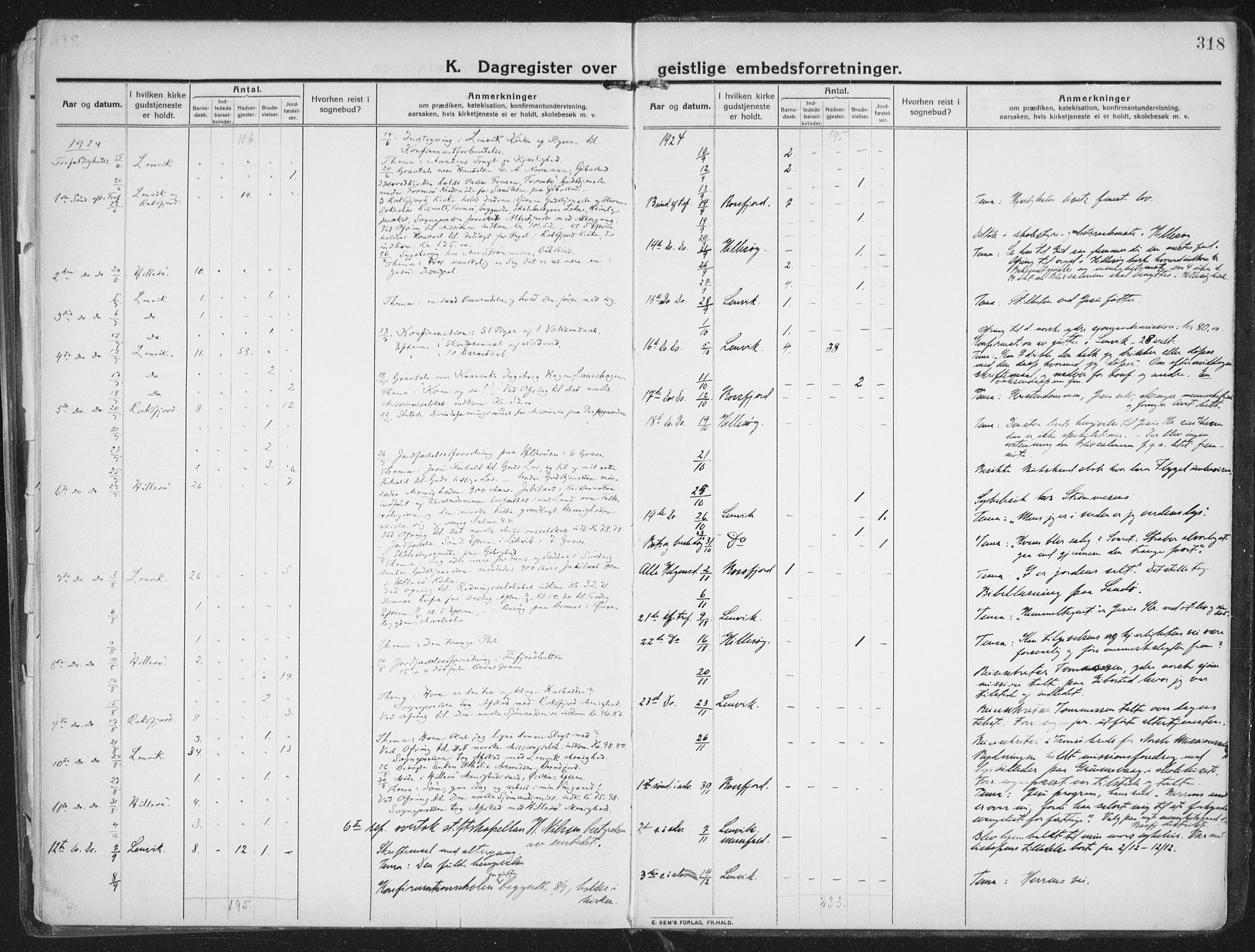 Lenvik sokneprestembete, AV/SATØ-S-1310/H/Ha/Haa/L0016kirke: Parish register (official) no. 16, 1910-1924, p. 318