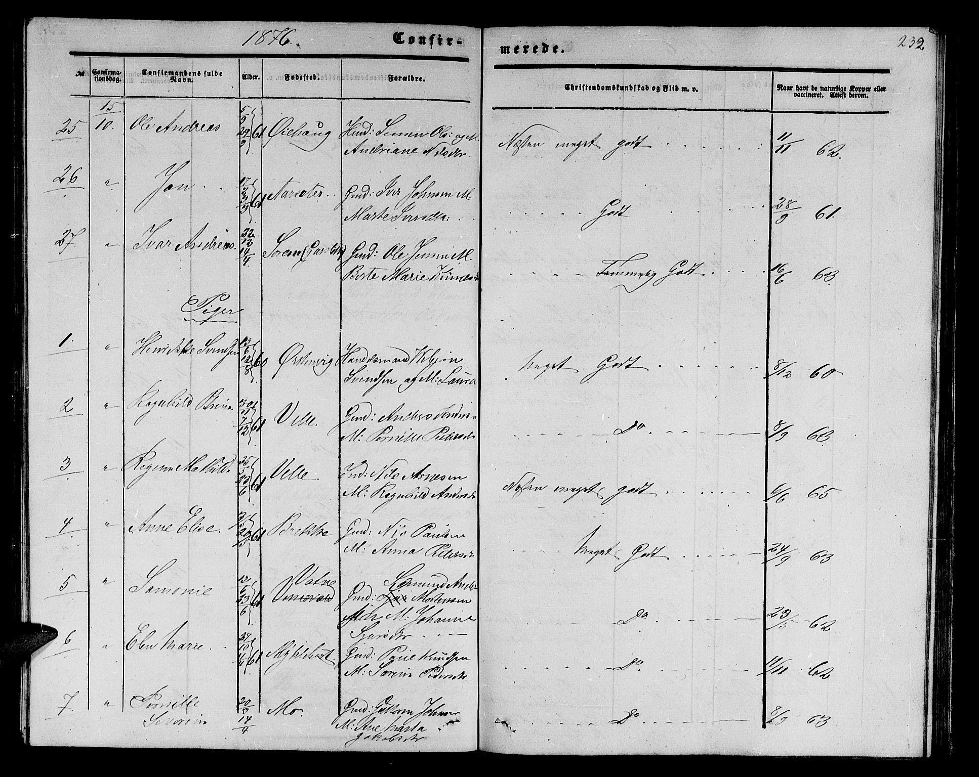 Ministerialprotokoller, klokkerbøker og fødselsregistre - Møre og Romsdal, AV/SAT-A-1454/513/L0188: Parish register (copy) no. 513C02, 1865-1882, p. 232