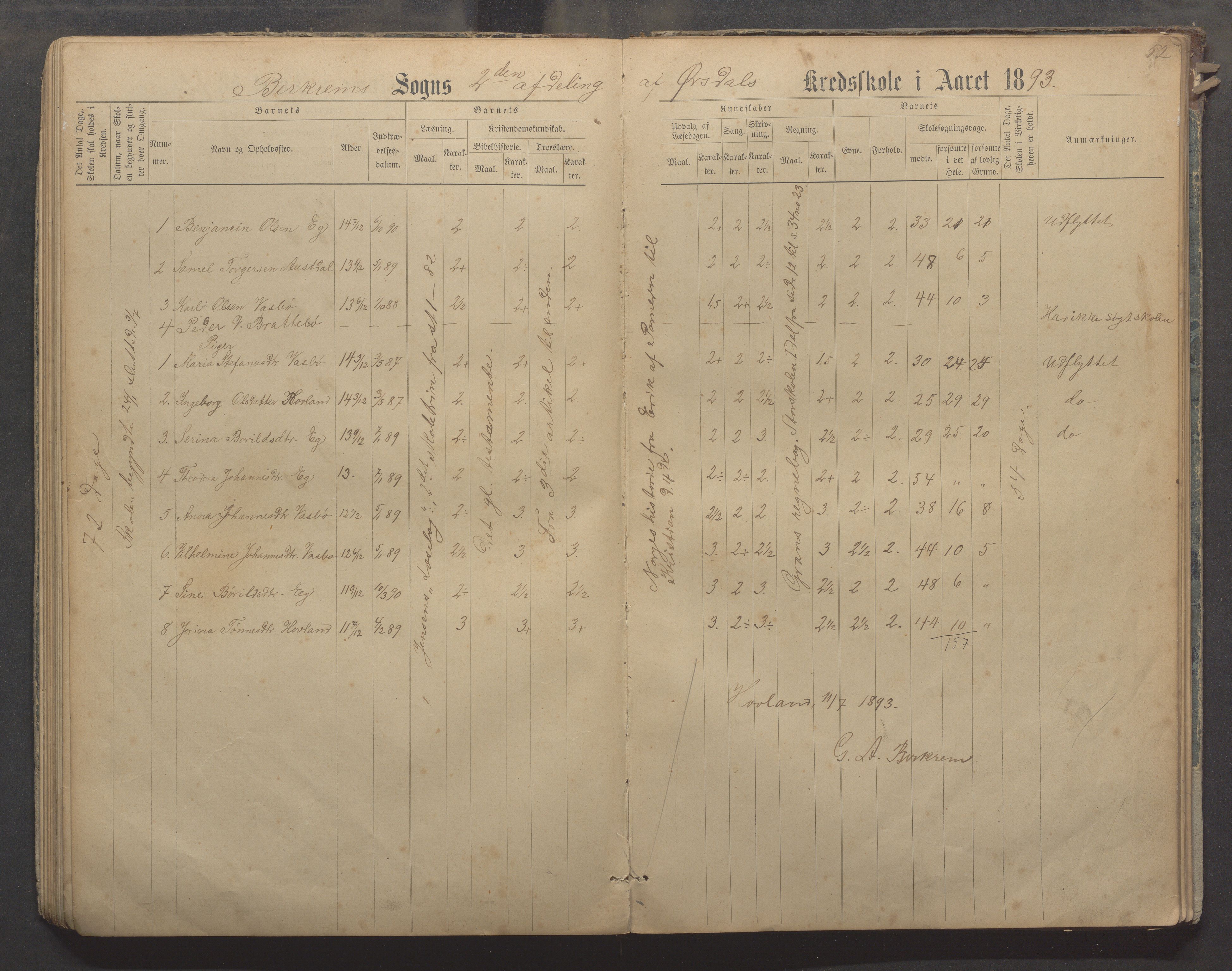 Bjerkreim kommune - Skulestyret, IKAR/K-101539/H/L0006: Skuleprotokoll, 1884-1898, p. 51b-52a