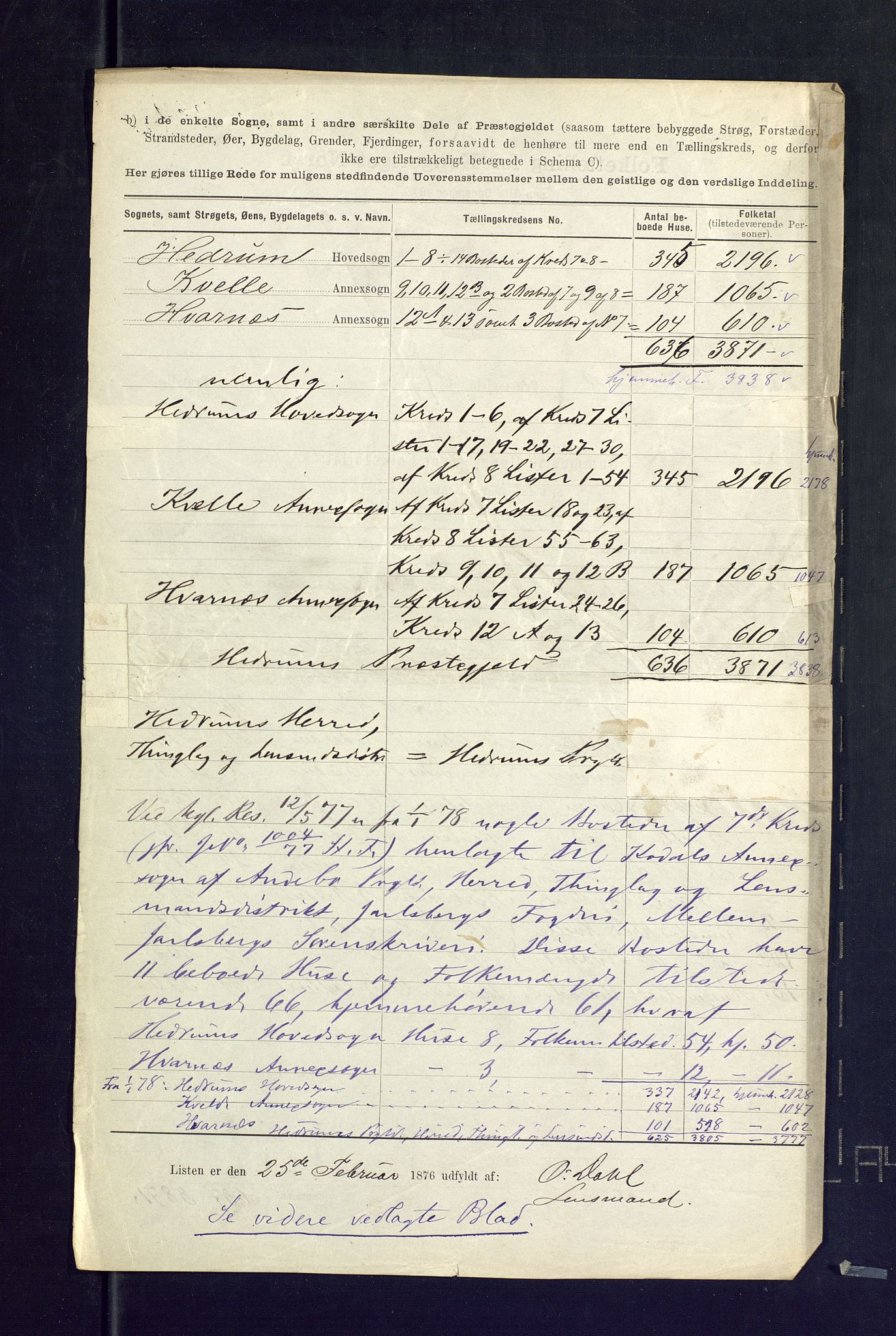 SAKO, 1875 census for 0727P Hedrum, 1875, p. 59