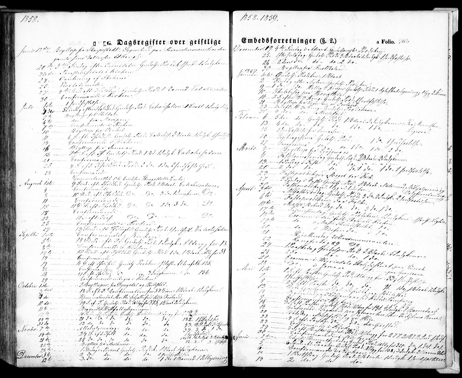 Froland sokneprestkontor, SAK/1111-0013/F/Fa/L0002: Parish register (official) no. A 2, 1845-1863, p. 302