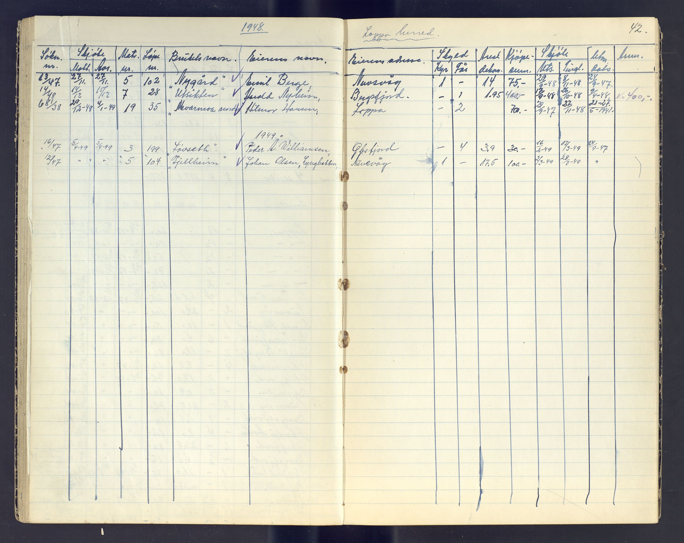 Finnmark jordsalgskommisjon/jordsalgskontor og Statskog SF Finnmark jordsalgskontor, AV/SATØ-S-1443/J/Jc/L0003: Skjøtebok, 1942-1949, p. 42