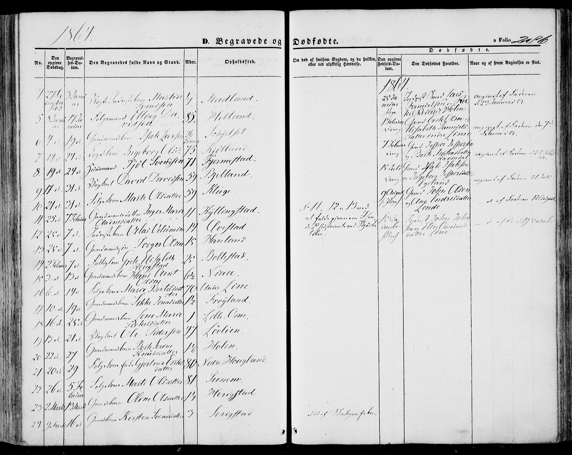 Lye sokneprestkontor, SAST/A-101794/001/30BA/L0007: Parish register (official) no. A 6, 1856-1871, p. 286