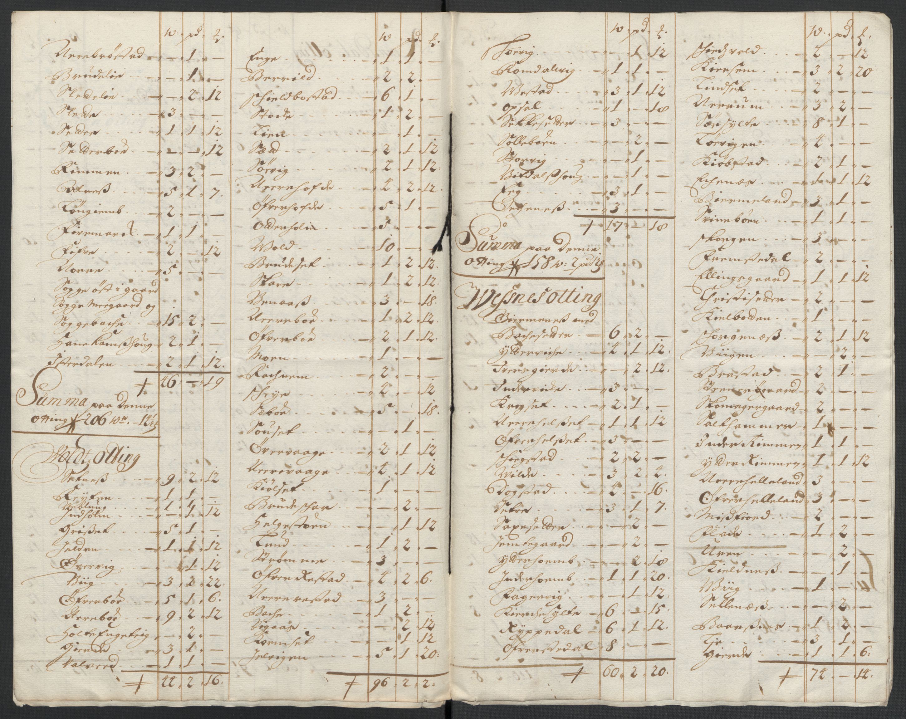 Rentekammeret inntil 1814, Reviderte regnskaper, Fogderegnskap, RA/EA-4092/R55/L3654: Fogderegnskap Romsdal, 1699-1700, p. 334