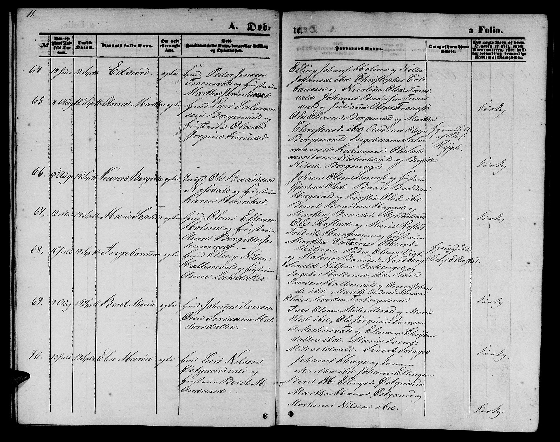 Ministerialprotokoller, klokkerbøker og fødselsregistre - Nord-Trøndelag, AV/SAT-A-1458/723/L0254: Parish register (copy) no. 723C02, 1858-1868, p. 11