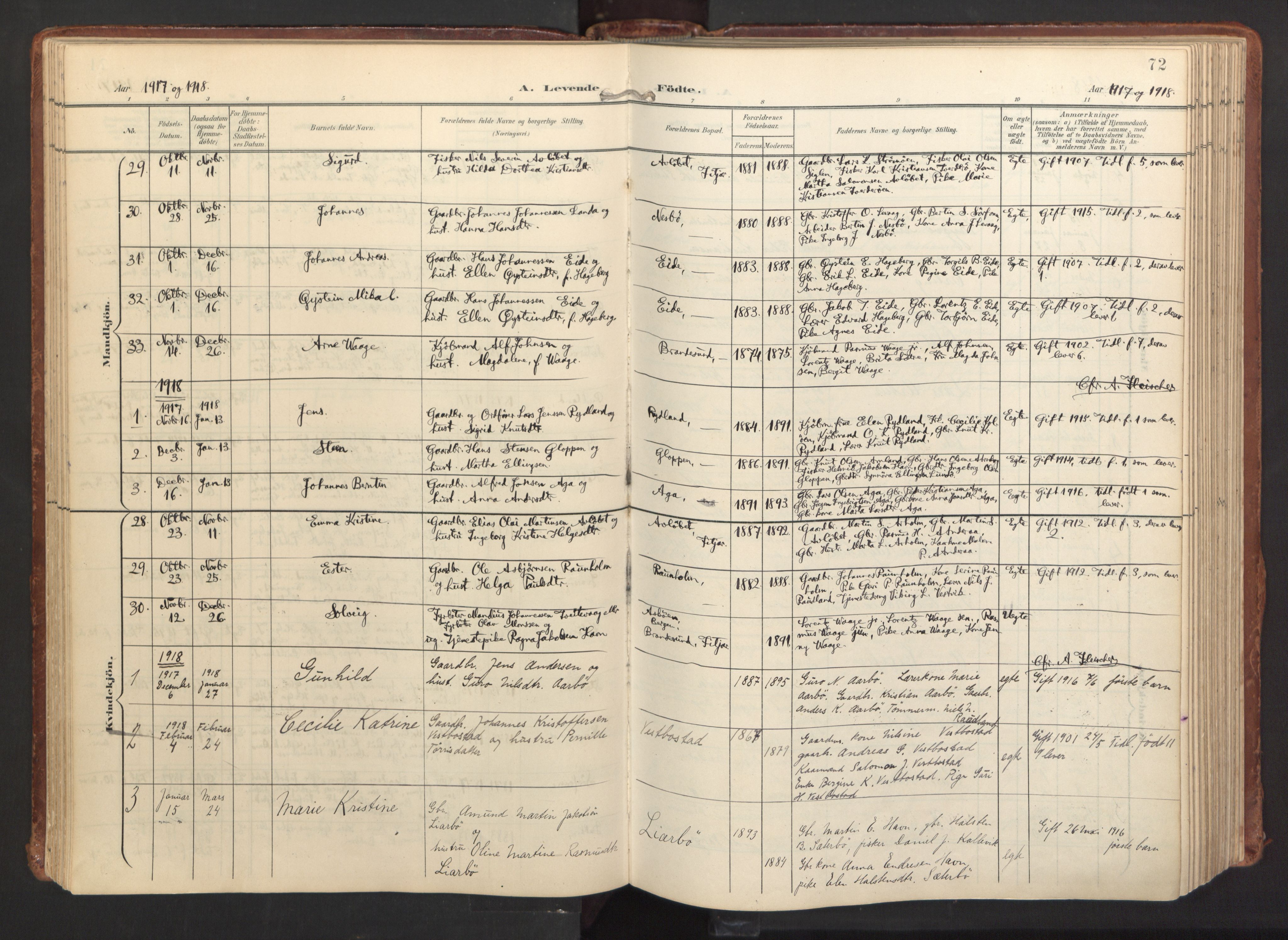 Fitjar sokneprestembete, SAB/A-99926: Parish register (official) no. A 3, 1900-1918, p. 72