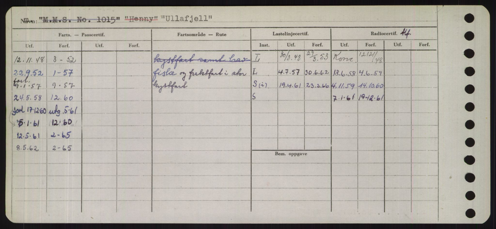 Sjøfartsdirektoratet med forløpere, Skipsmålingen, AV/RA-S-1627/H/Hd/L0040: Fartøy, U-Ve, p. 48