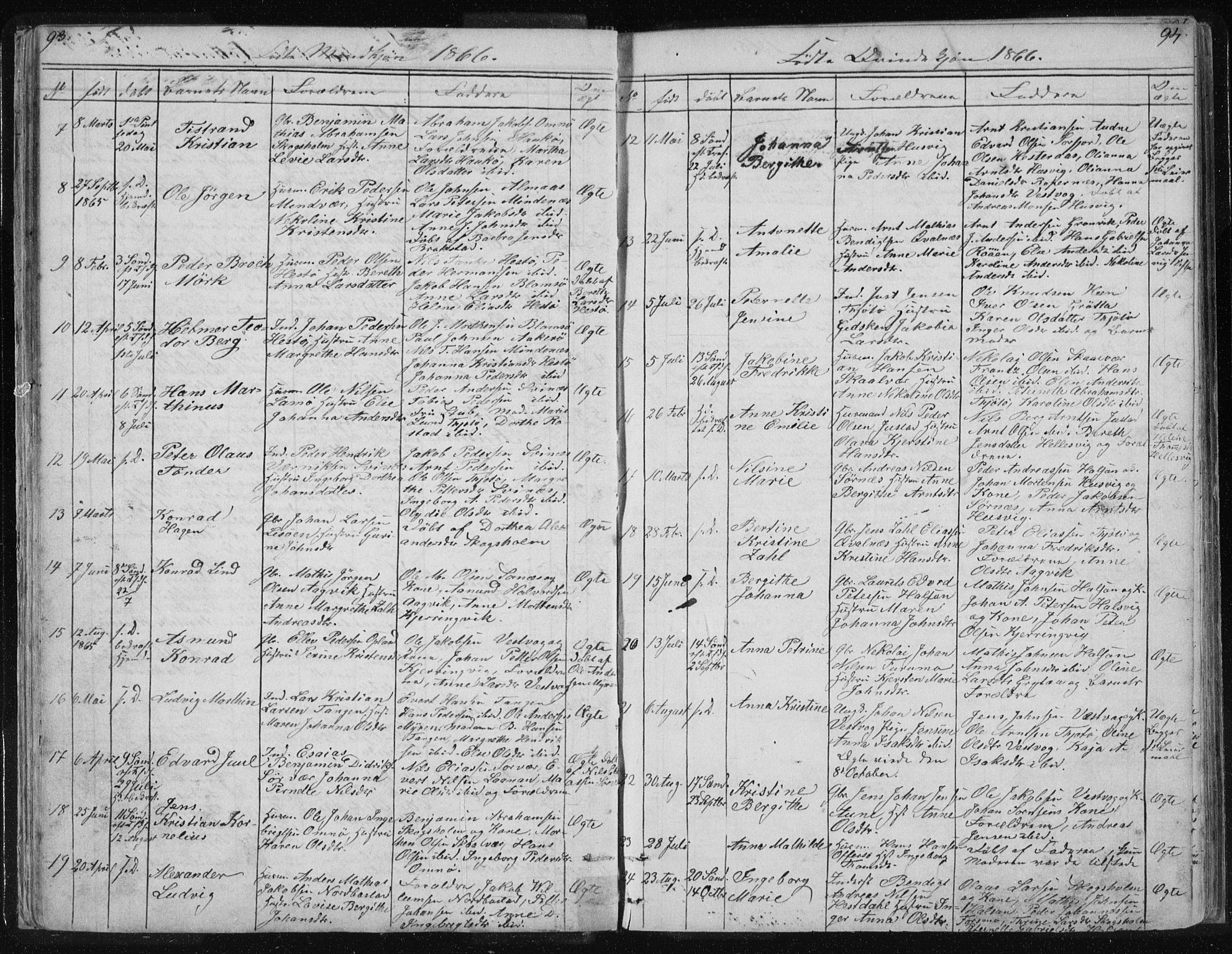 Ministerialprotokoller, klokkerbøker og fødselsregistre - Nordland, AV/SAT-A-1459/817/L0266: Parish register (copy) no. 817C01, 1841-1869, p. 93-94