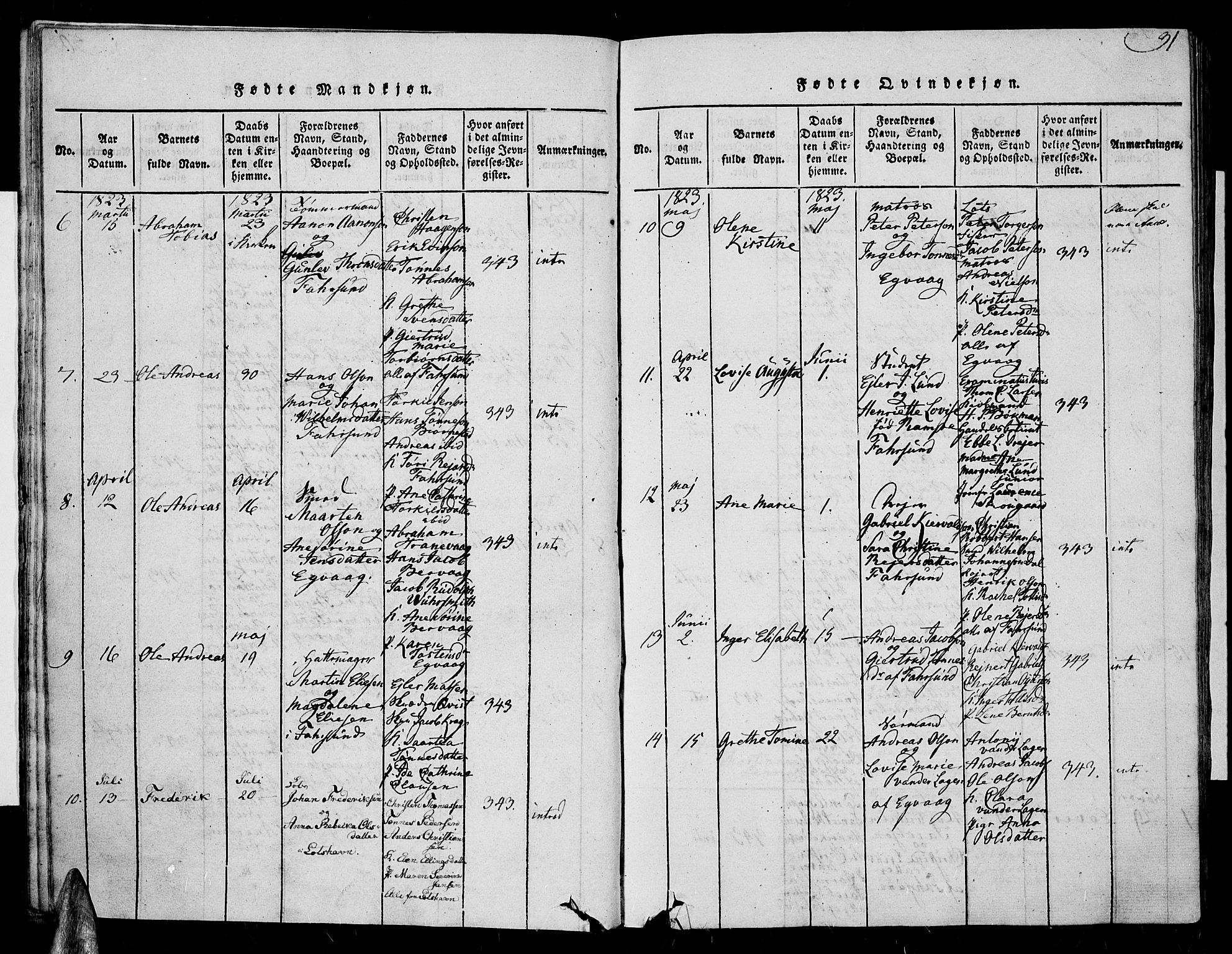 Farsund sokneprestkontor, AV/SAK-1111-0009/F/Fa/L0002: Parish register (official) no. A 2, 1815-1836, p. 31