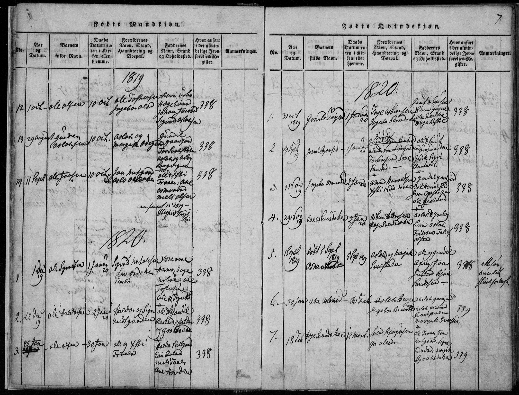 Rauland kirkebøker, SAKO/A-292/F/Fa/L0001: Parish register (official) no. 1, 1814-1859, p. 7