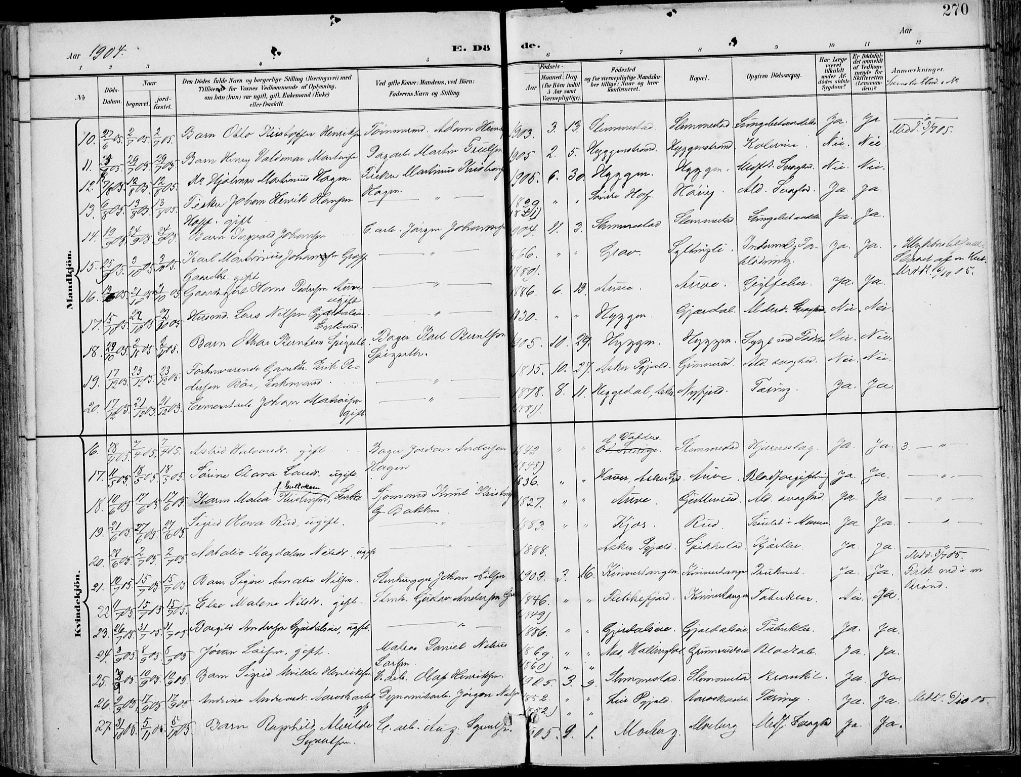 Røyken kirkebøker, AV/SAKO-A-241/F/Fa/L0009: Parish register (official) no. 9, 1898-1911, p. 270