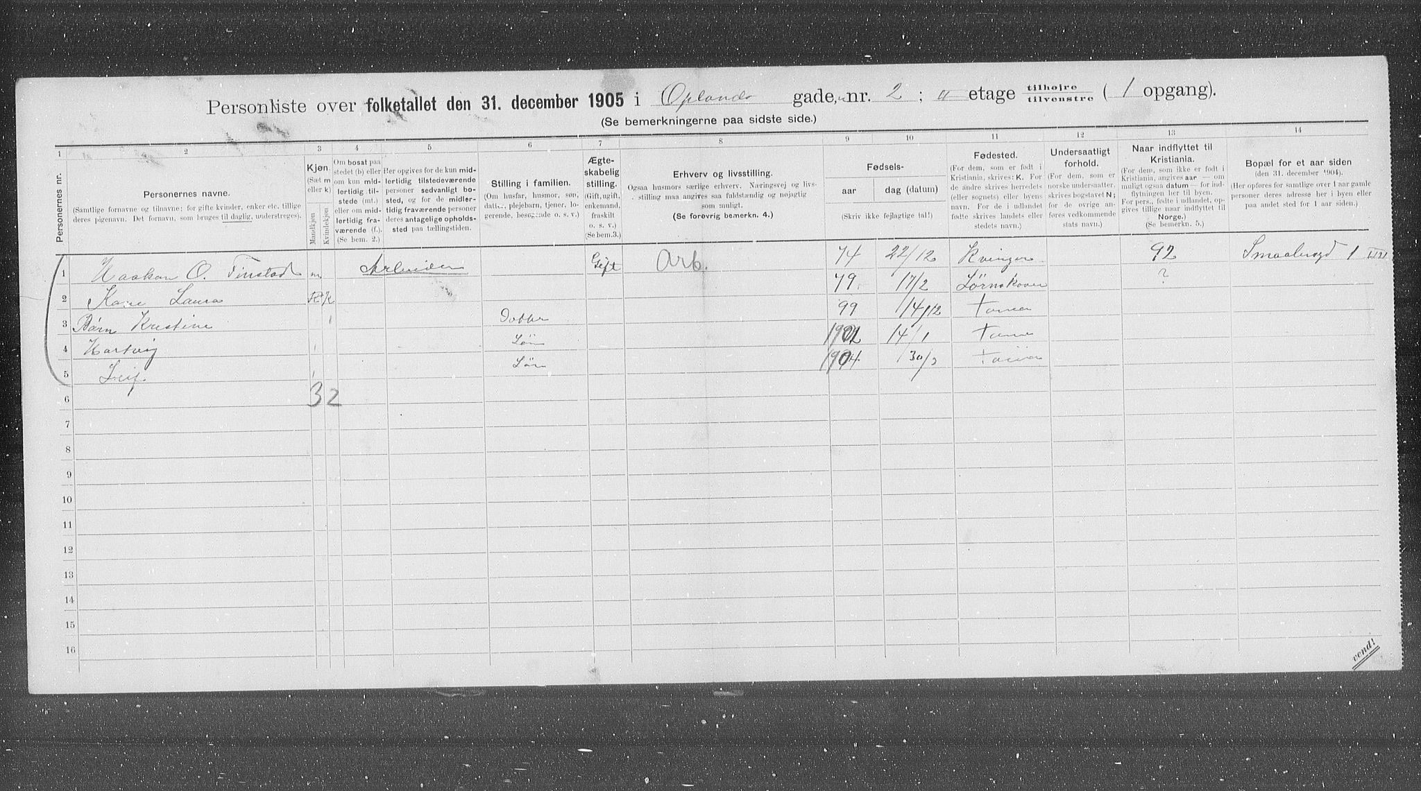 OBA, Municipal Census 1905 for Kristiania, 1905, p. 39815