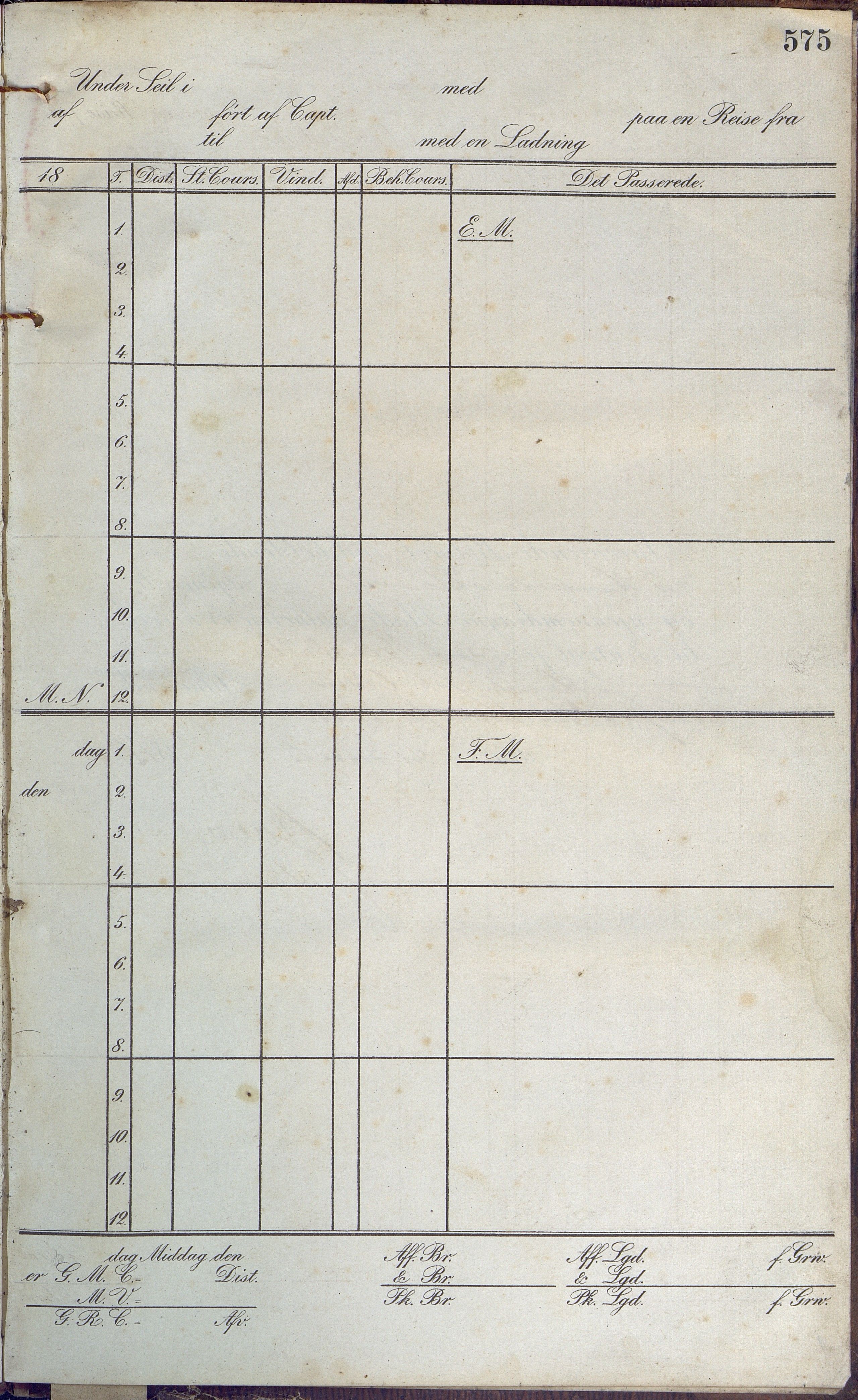 Fartøysarkivet, AAKS/PA-1934/F/L0189: Kamschatka (bark), 1877-1879, p. 575