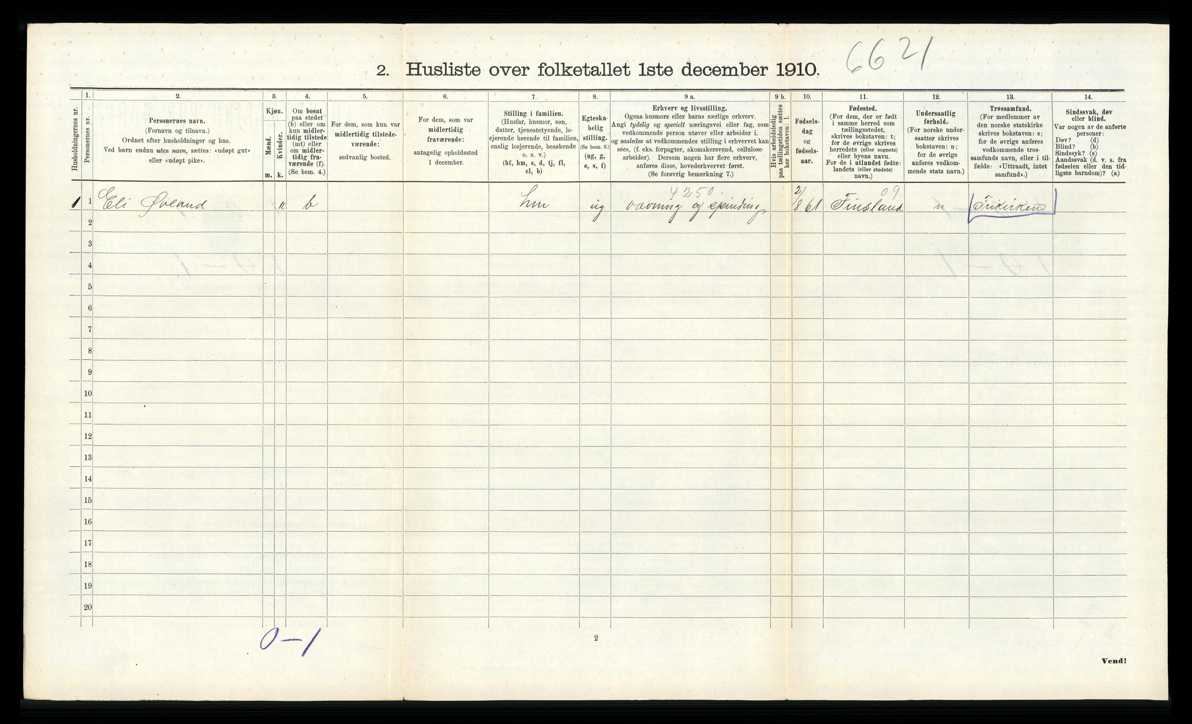 RA, 1910 census for Randesund, 1910, p. 259