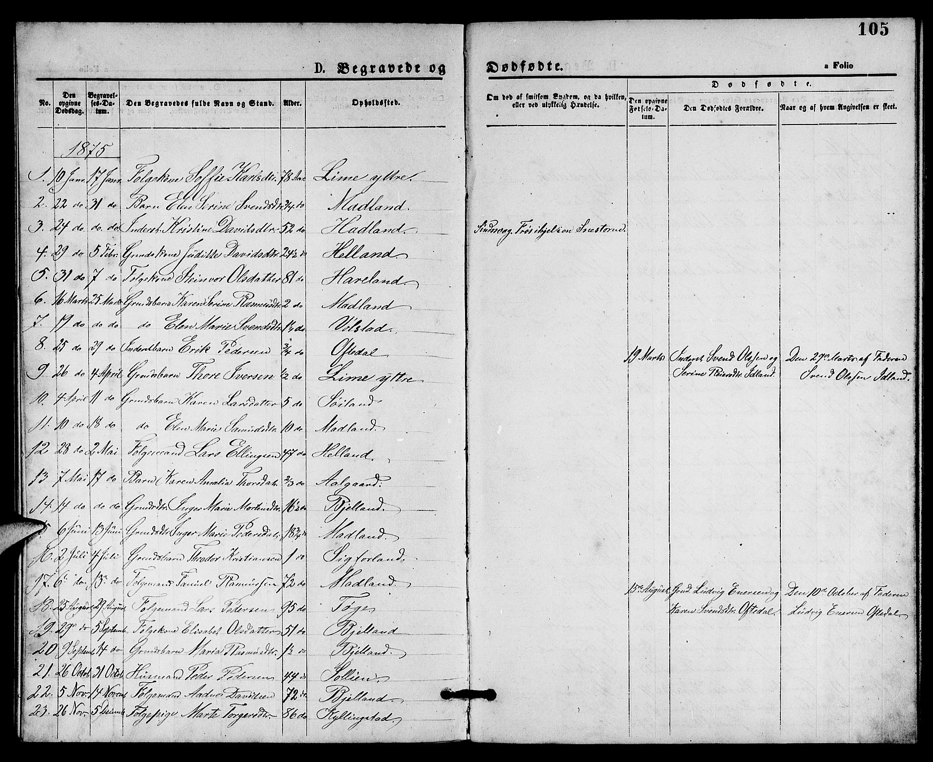 Lye sokneprestkontor, SAST/A-101794/001/30BB/L0005: Parish register (copy) no. B 5, 1875-1886, p. 105