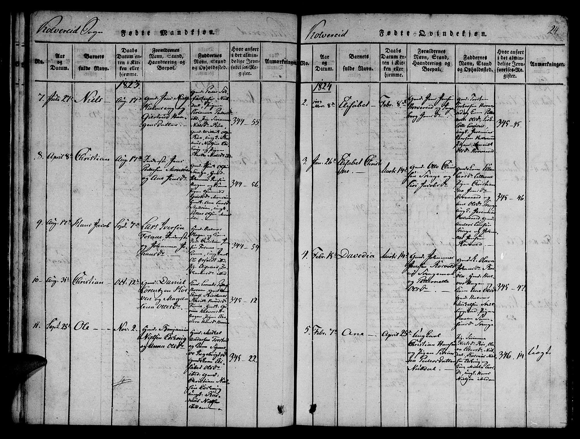 Ministerialprotokoller, klokkerbøker og fødselsregistre - Nord-Trøndelag, SAT/A-1458/780/L0636: Parish register (official) no. 780A03 /1, 1815-1830, p. 24