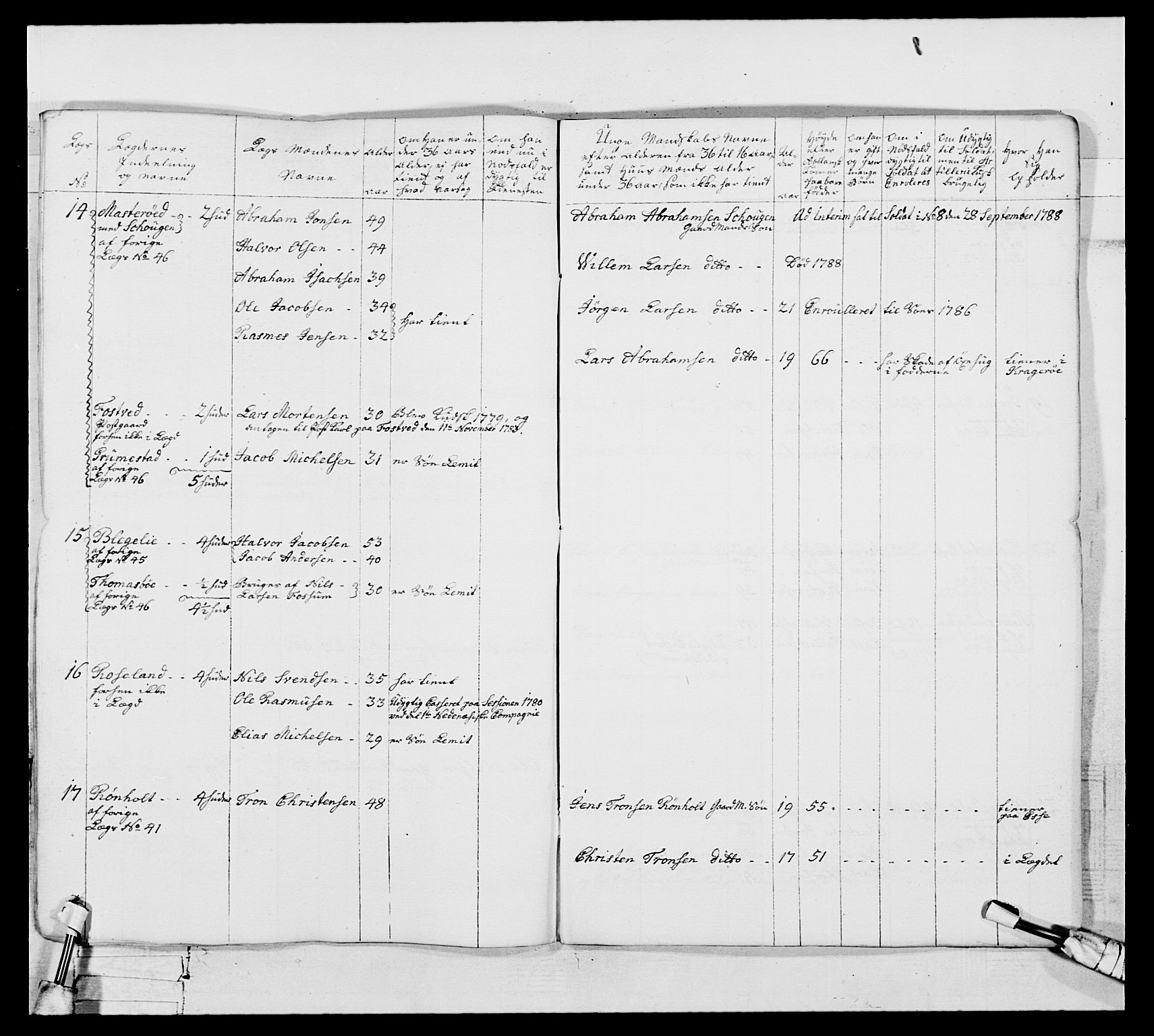 Generalitets- og kommissariatskollegiet, Det kongelige norske kommissariatskollegium, AV/RA-EA-5420/E/Eh/L0104: 1. Vesterlenske nasjonale infanteriregiment, 1789, p. 365