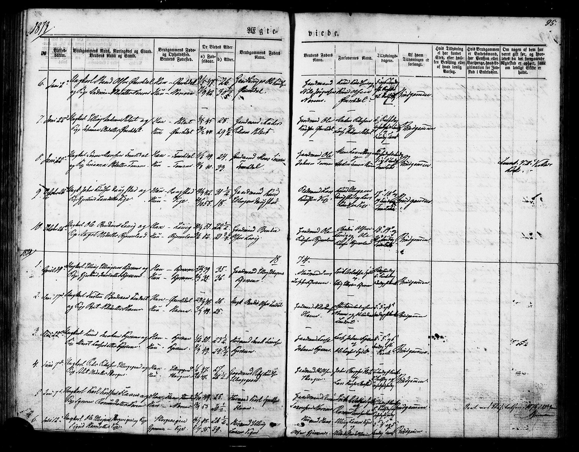 Ministerialprotokoller, klokkerbøker og fødselsregistre - Møre og Romsdal, SAT/A-1454/541/L0545: Parish register (official) no. 541A02, 1872-1886, p. 95