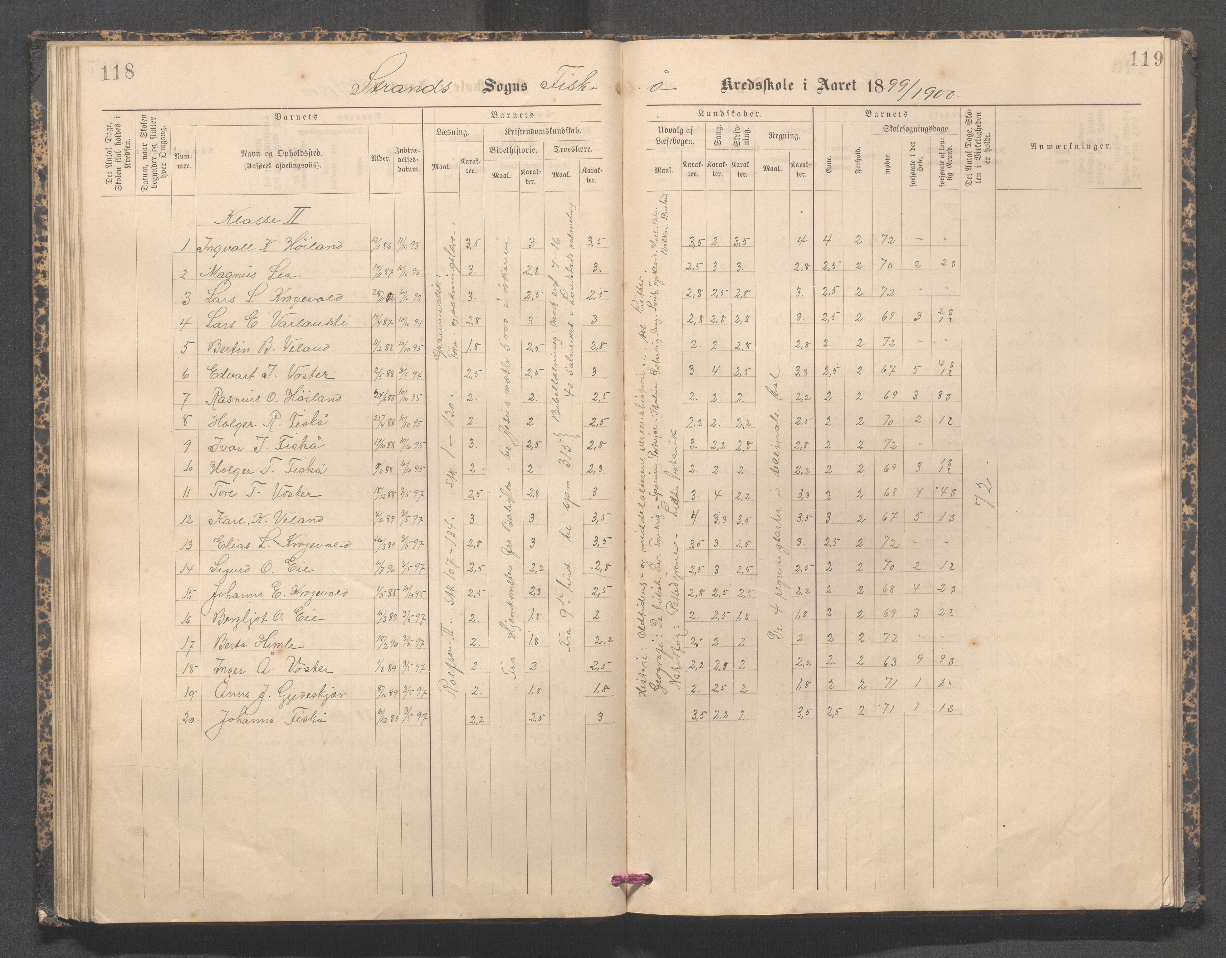 Strand kommune - Fiskå skole, IKAR/A-155/H/L0003: Skoleprotokoll for Fiskå krets, 1892-1903, p. 118-119