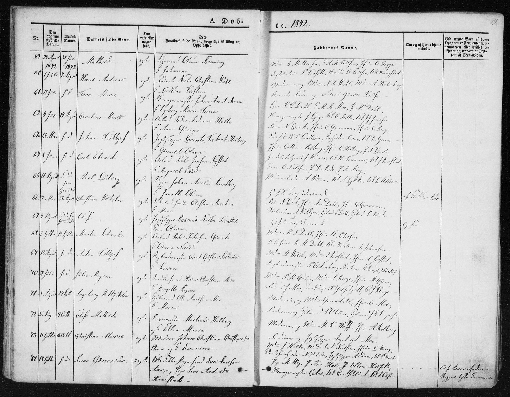 Ministerialprotokoller, klokkerbøker og fødselsregistre - Sør-Trøndelag, AV/SAT-A-1456/602/L0110: Parish register (official) no. 602A08, 1840-1854, p. 19