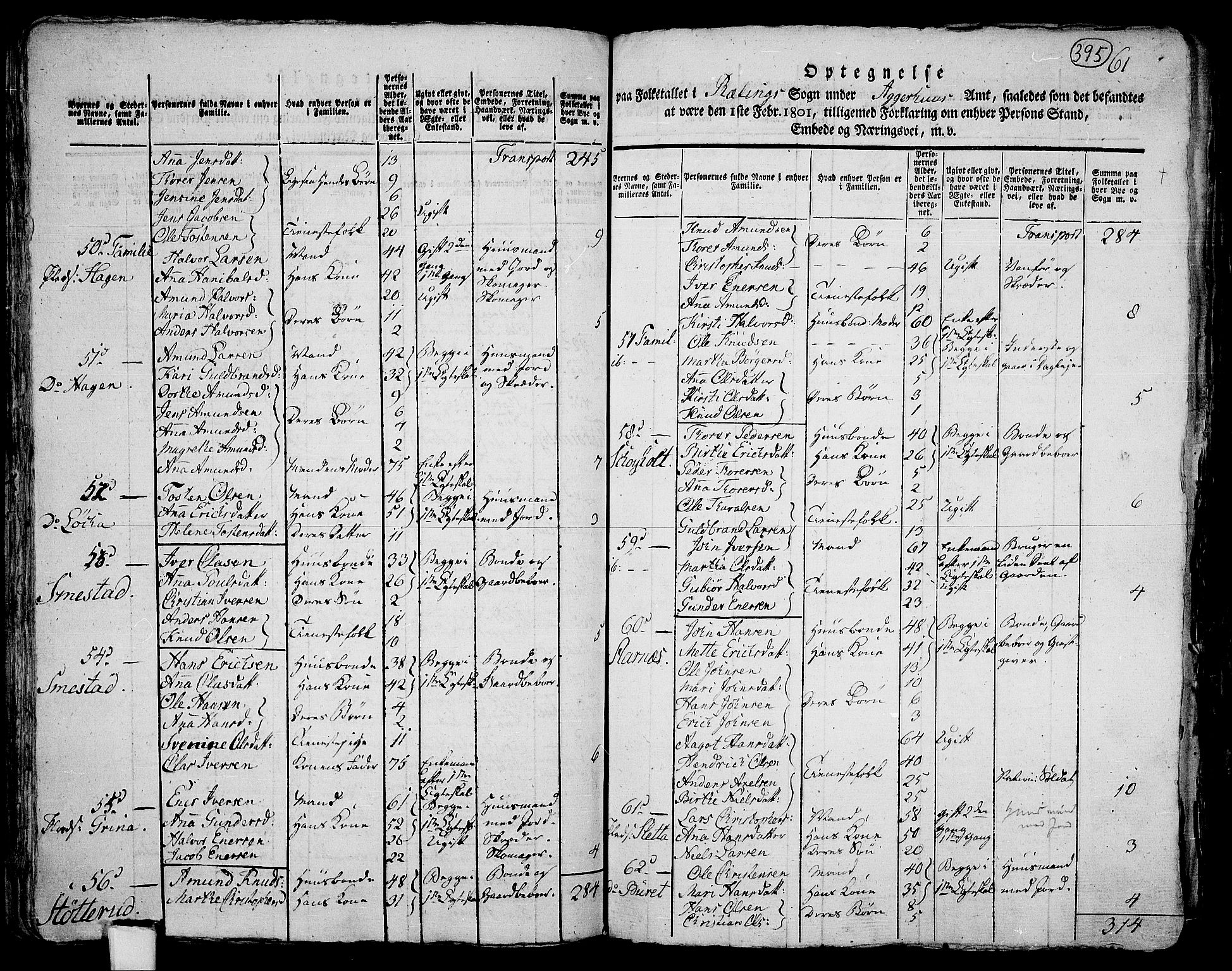 RA, 1801 census for 0227P Fet, 1801, p. 394b-395a