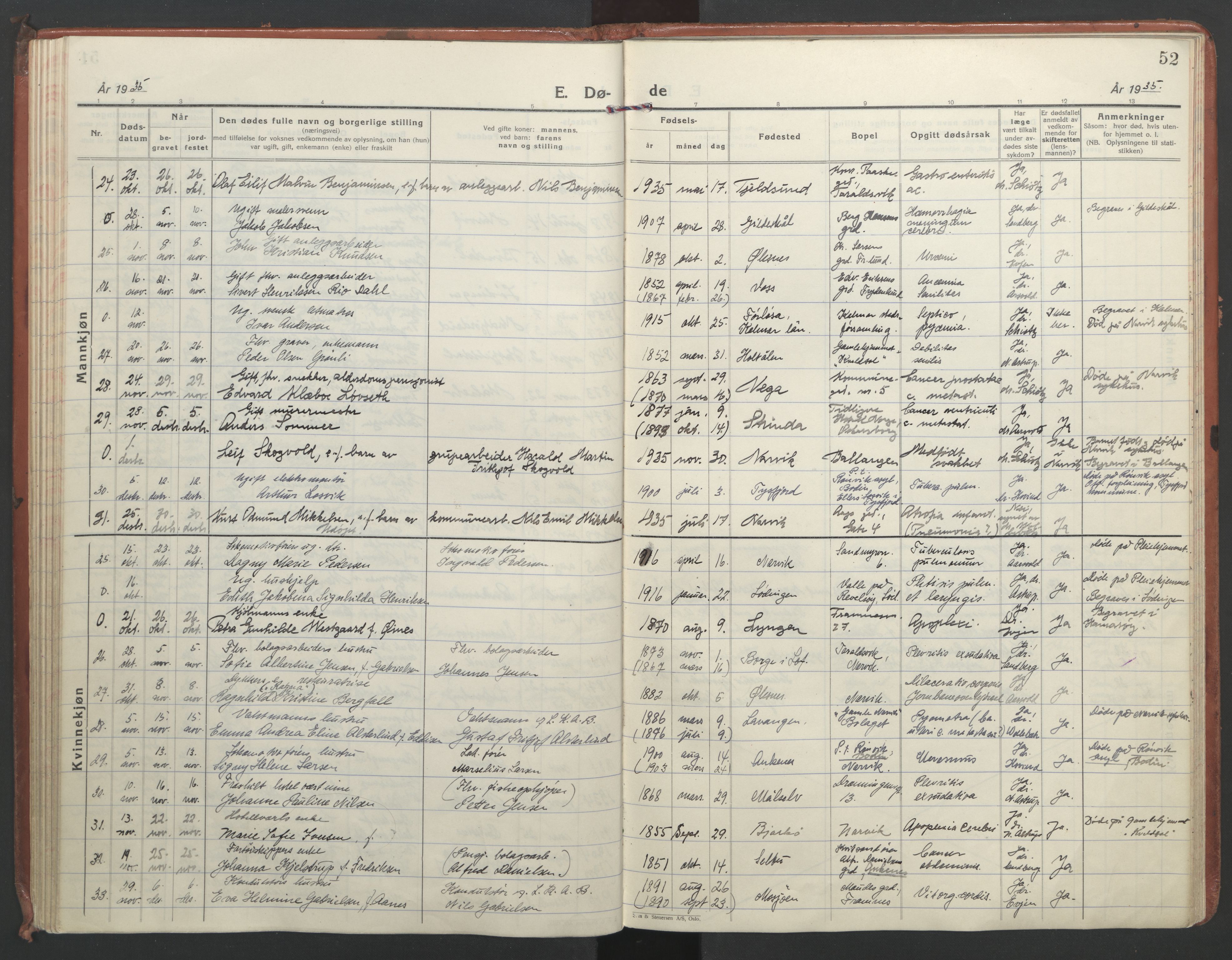 Ministerialprotokoller, klokkerbøker og fødselsregistre - Nordland, AV/SAT-A-1459/871/L1005: Parish register (official) no. 871A21, 1926-1940, p. 52