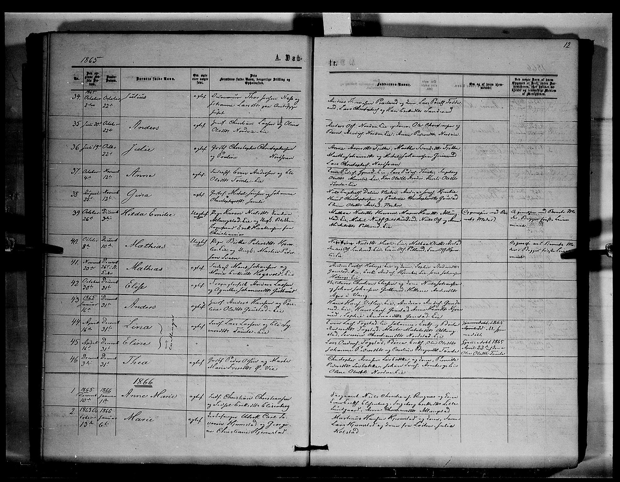 Stange prestekontor, SAH/PREST-002/K/L0015: Parish register (official) no. 15, 1862-1879, p. 12