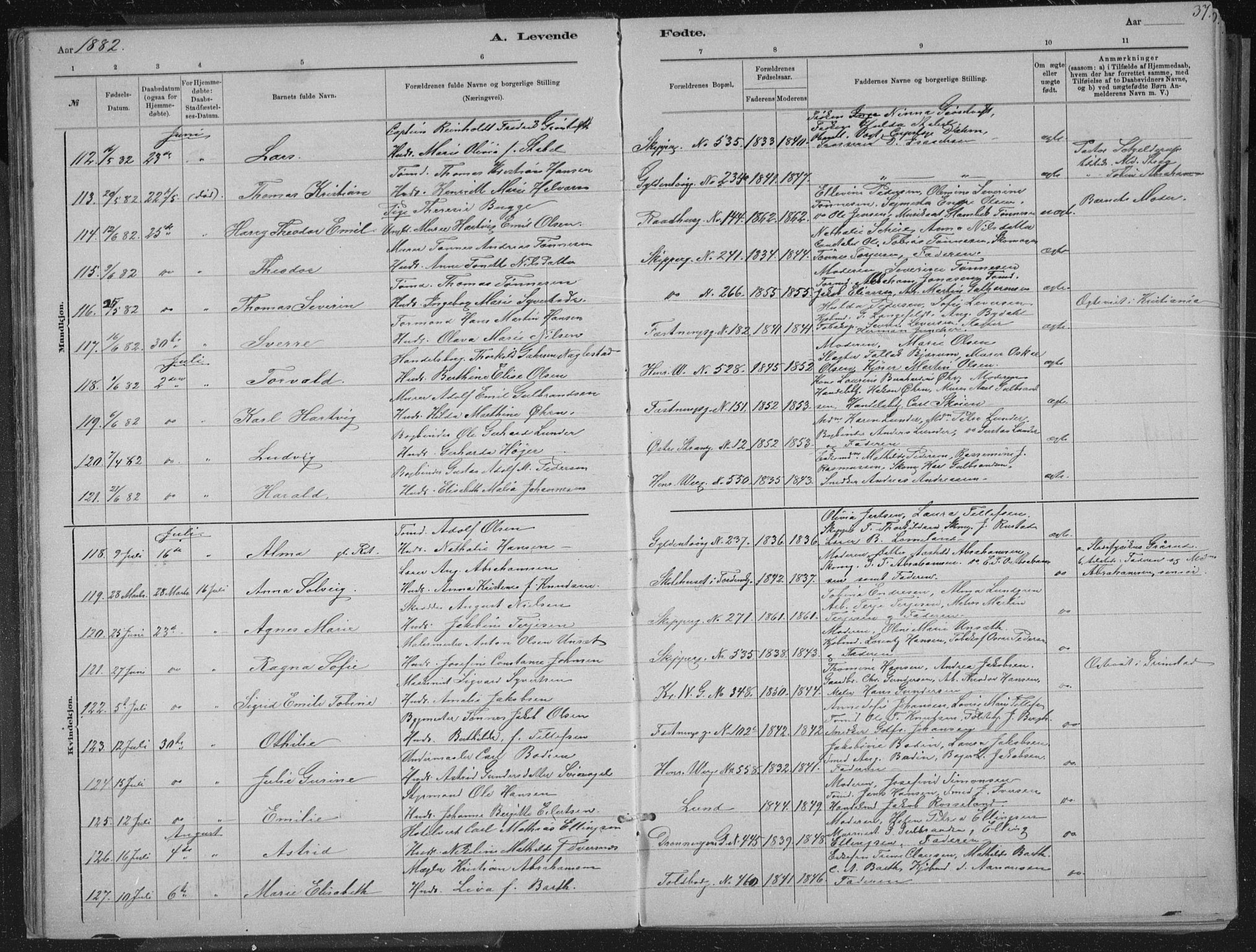 Kristiansand domprosti, SAK/1112-0006/F/Fb/L0014: Parish register (copy) no. B 14, 1881-1896, p. 37