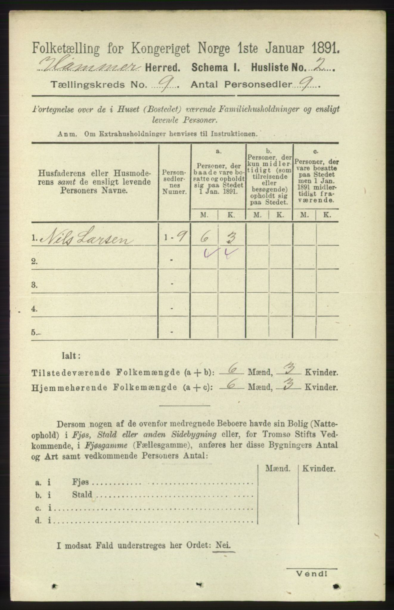 RA, 1891 census for 1254 Hamre, 1891, p. 2221