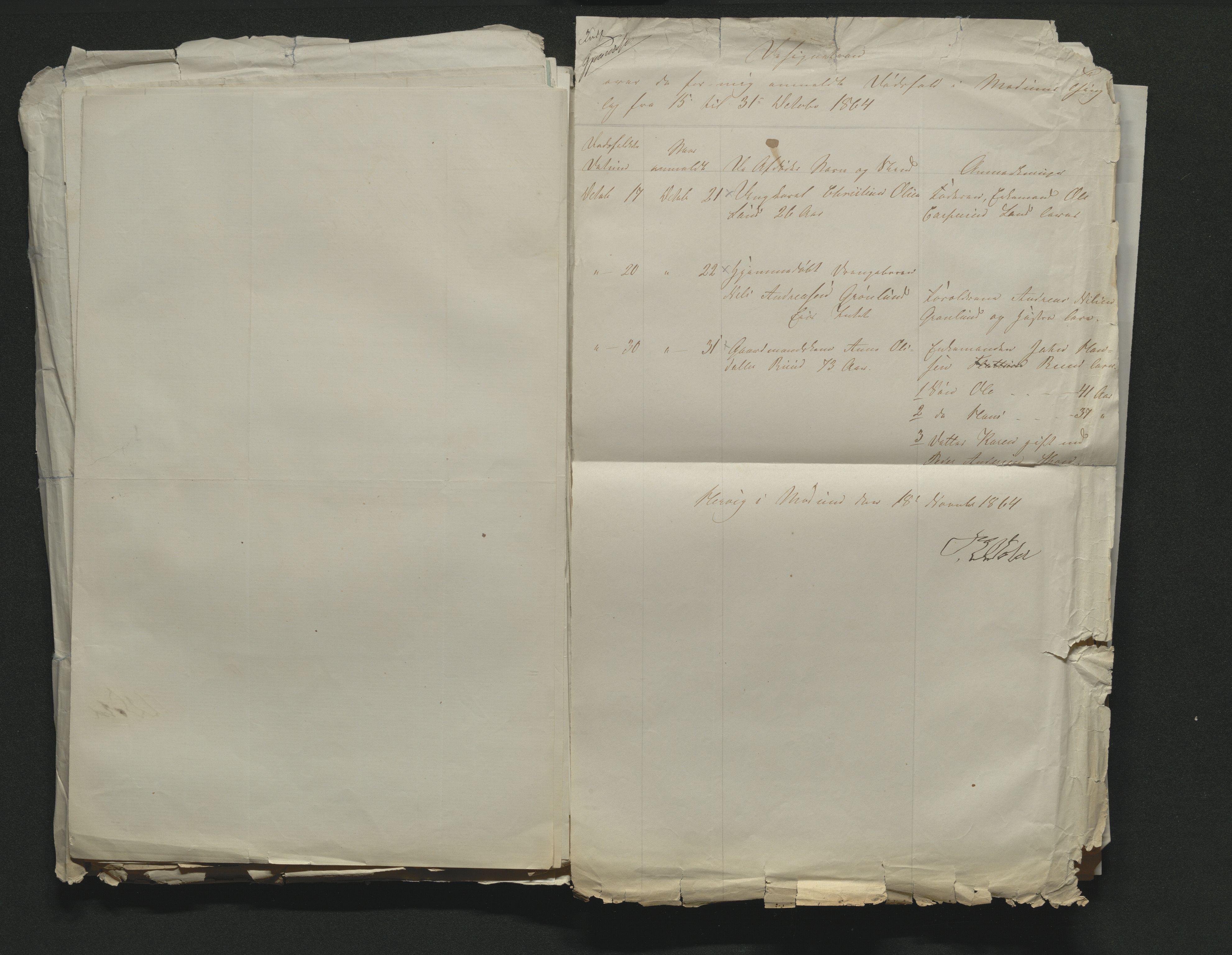 Eiker, Modum og Sigdal sorenskriveri, AV/SAKO-A-123/H/Ha/Hab/L0011: Dødsfallsmeldinger, 1862-1865, p. 424