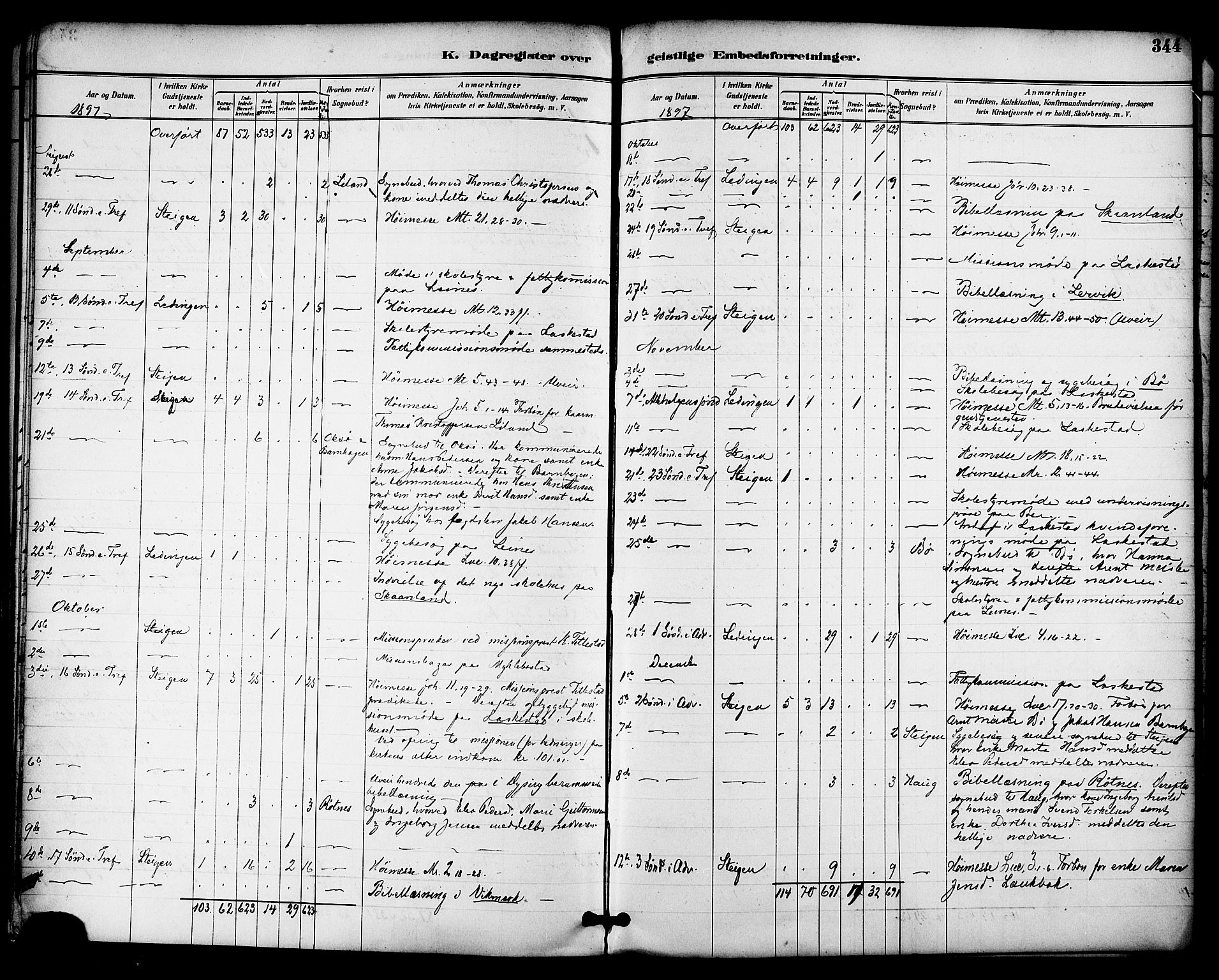 Ministerialprotokoller, klokkerbøker og fødselsregistre - Nordland, AV/SAT-A-1459/855/L0803: Parish register (official) no. 855A11, 1887-1905, p. 344