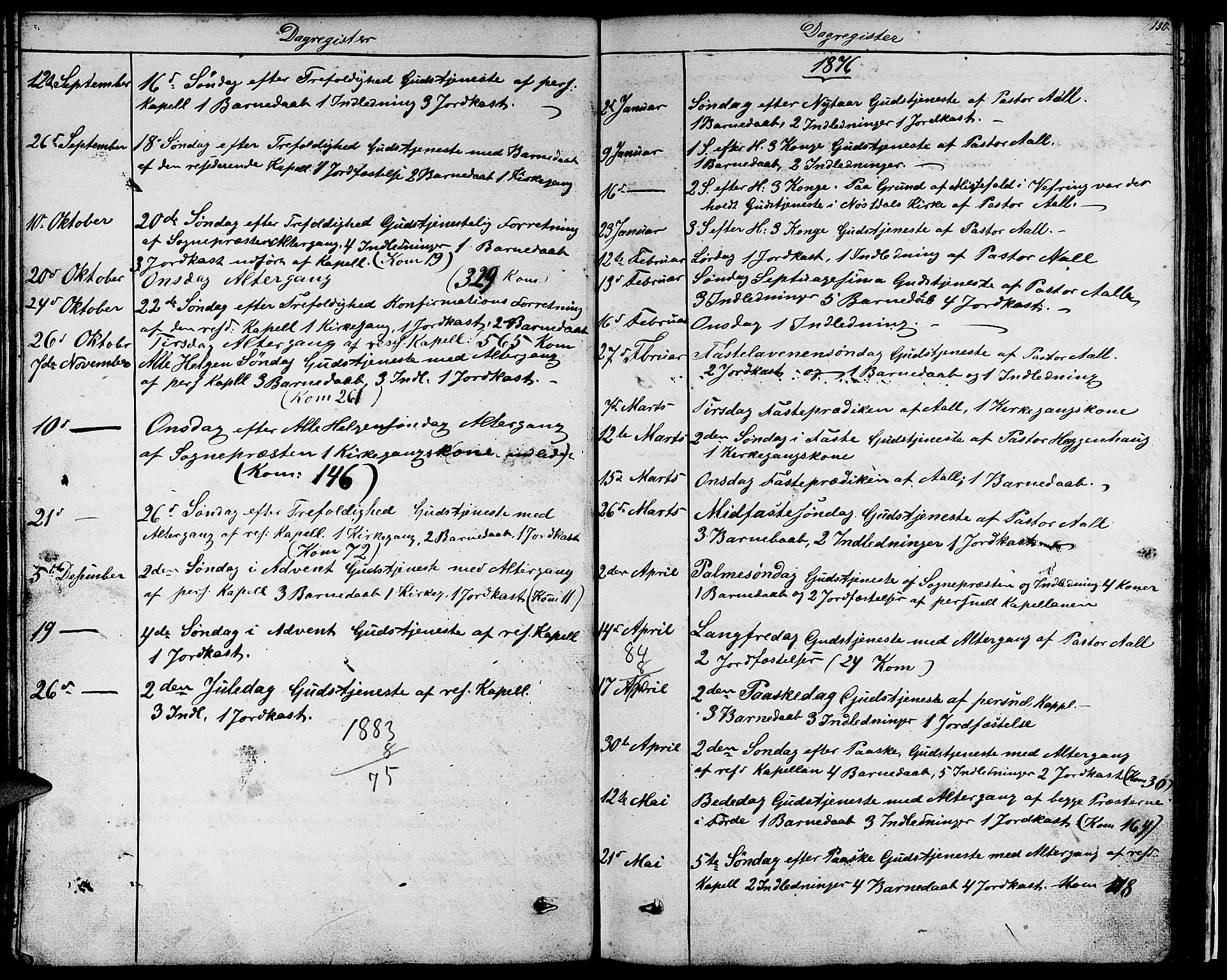 Førde sokneprestembete, SAB/A-79901/H/Hab/Habd/L0001: Parish register (copy) no. D 1, 1852-1877, p. 130