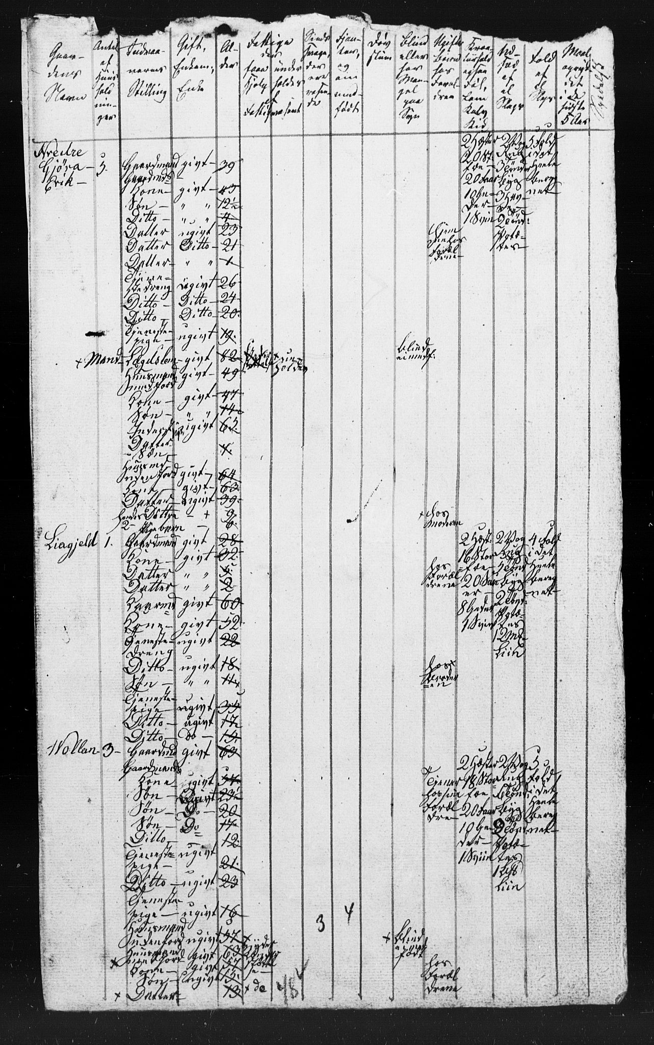 , Census 1845 for Sunndal, 1845, p. 26