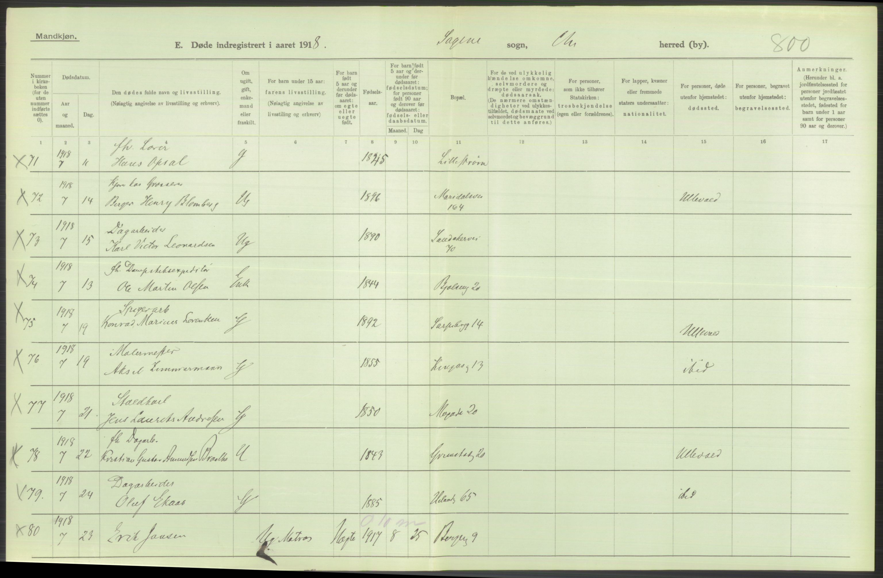 Statistisk sentralbyrå, Sosiodemografiske emner, Befolkning, AV/RA-S-2228/D/Df/Dfb/Dfbh/L0010: Kristiania: Døde, 1918, p. 496