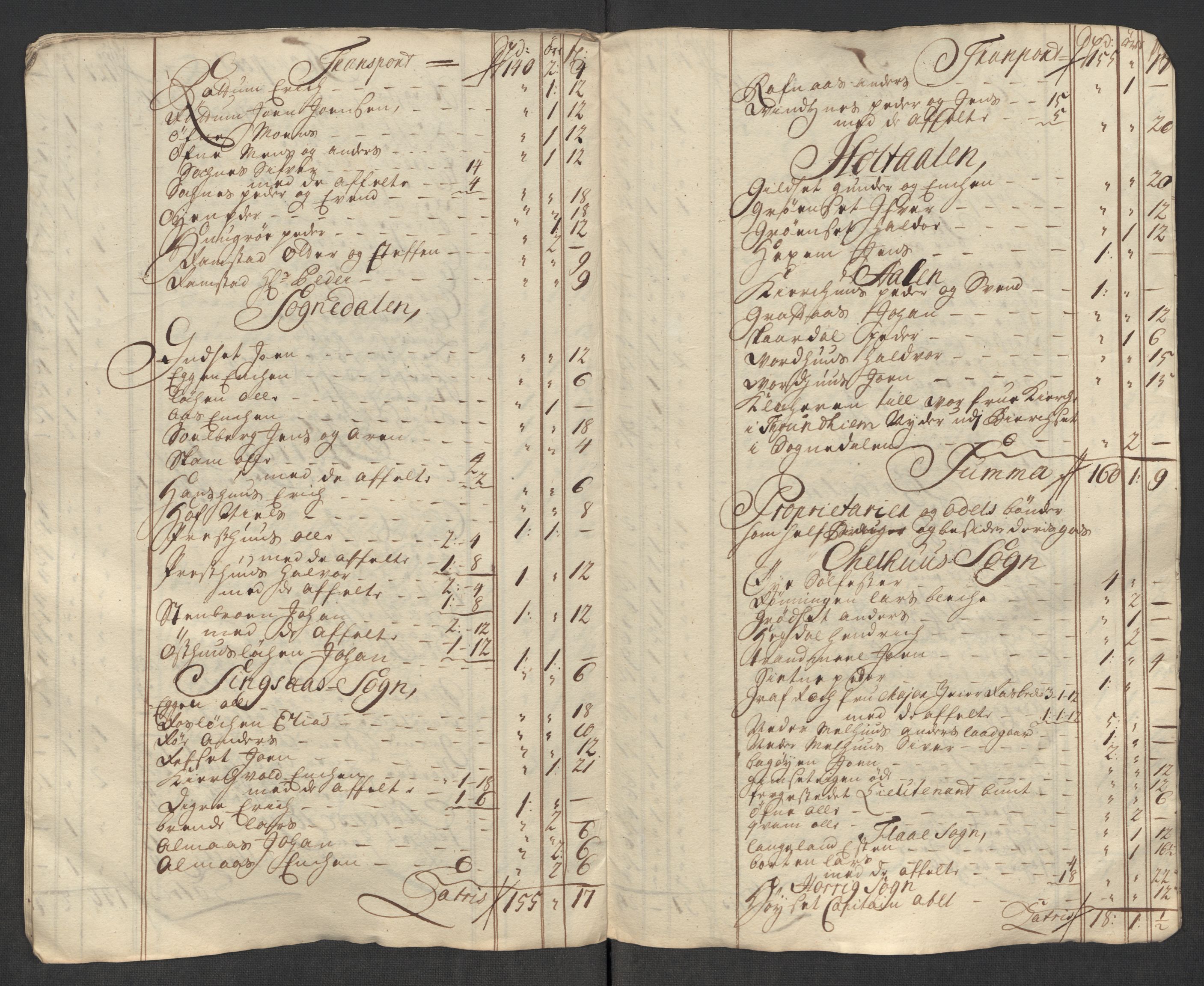 Rentekammeret inntil 1814, Reviderte regnskaper, Fogderegnskap, AV/RA-EA-4092/R60/L3966: Fogderegnskap Orkdal og Gauldal, 1715, p. 529