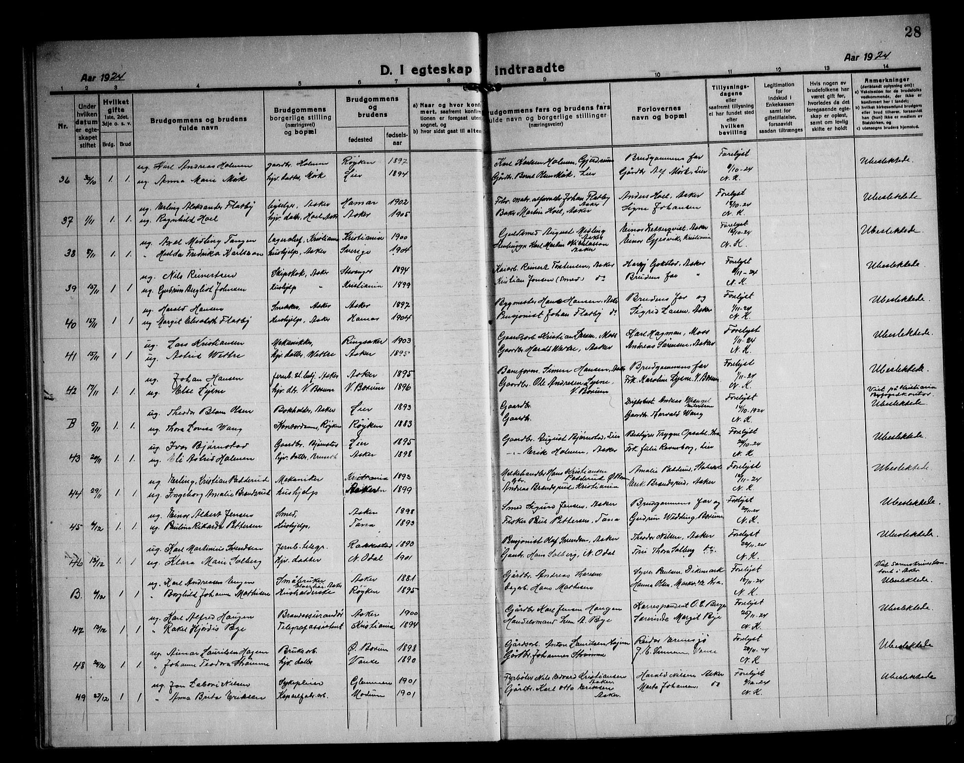 Asker prestekontor Kirkebøker, AV/SAO-A-10256a/F/Fa/L0020: Parish register (official) no. I 20, 1918-1948, p. 28