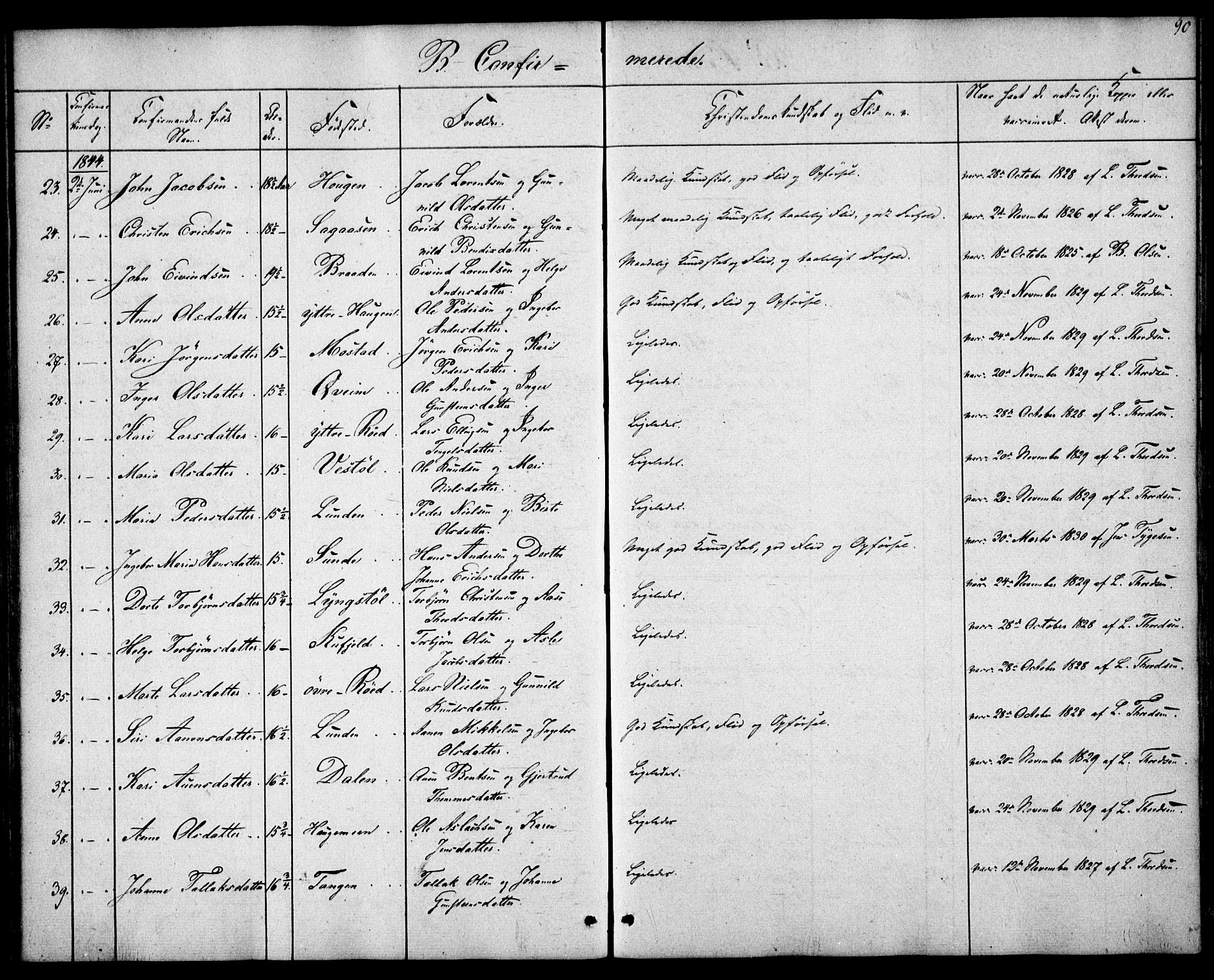 Gjerstad sokneprestkontor, AV/SAK-1111-0014/F/Fa/Faa/L0006: Parish register (official) no. A 6, 1841-1857, p. 90