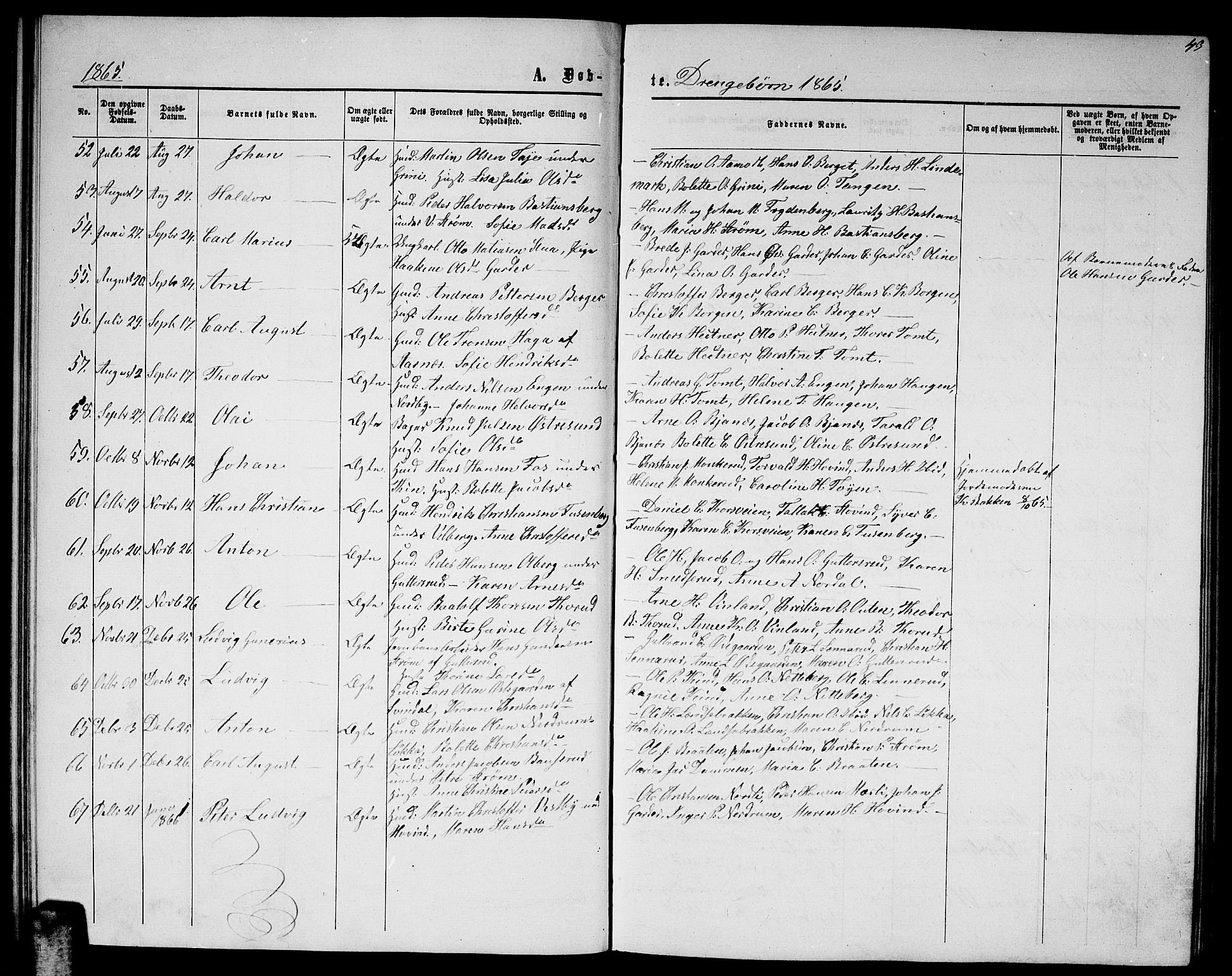 Fet prestekontor Kirkebøker, AV/SAO-A-10370a/G/Ga/L0003: Parish register (copy) no. I 3, 1860-1867, p. 43