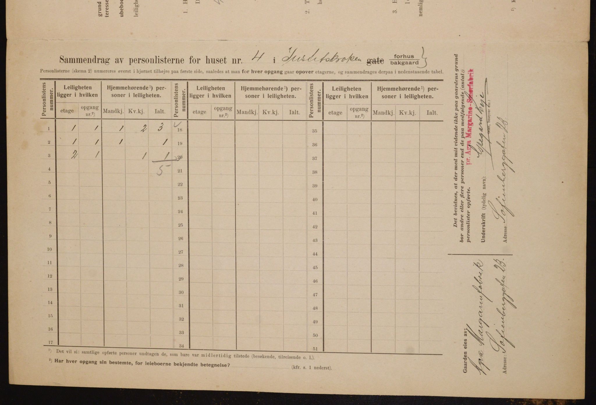 OBA, Municipal Census 1910 for Kristiania, 1910, p. 46305