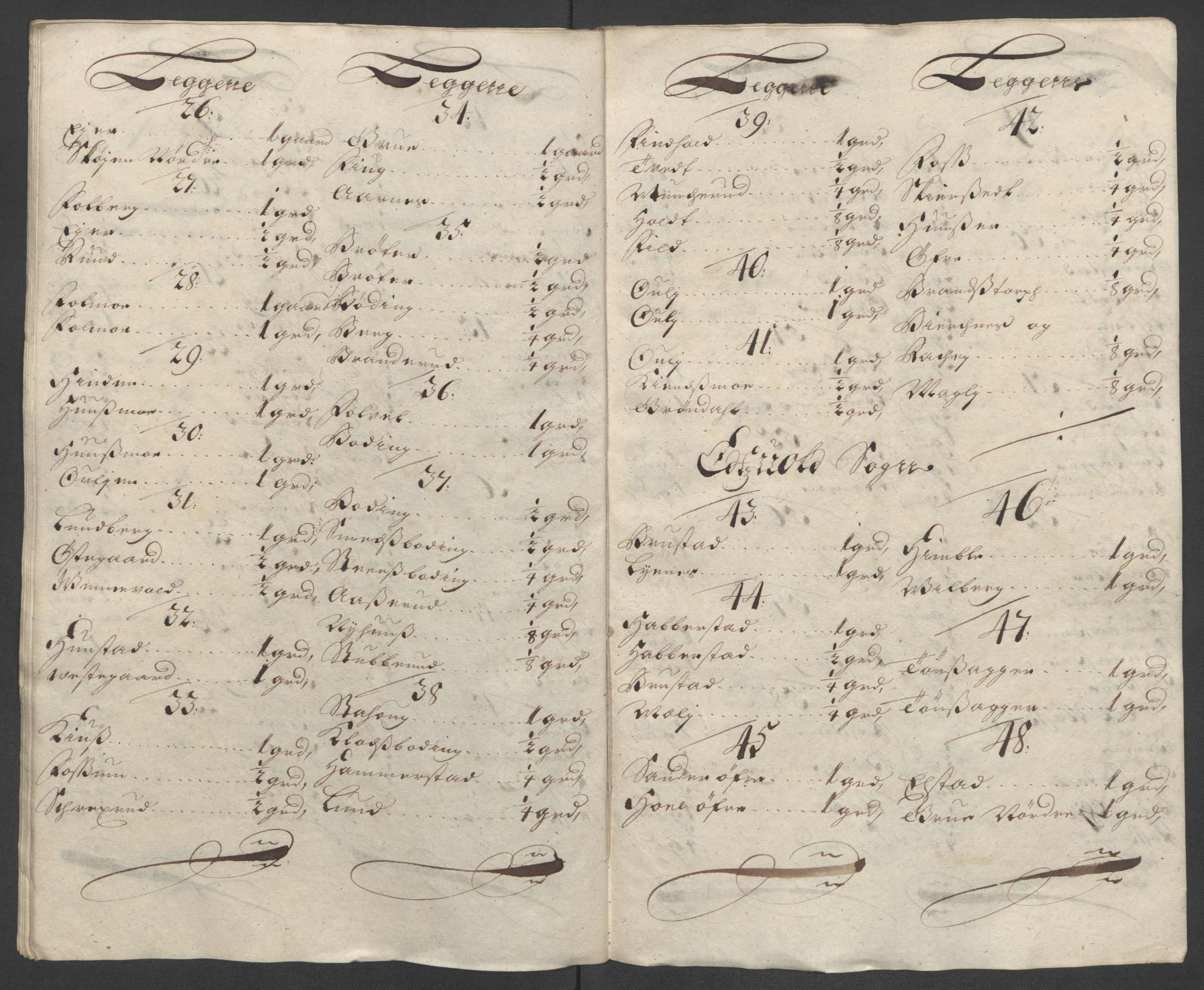 Rentekammeret inntil 1814, Reviderte regnskaper, Fogderegnskap, AV/RA-EA-4092/R12/L0719: Fogderegnskap Øvre Romerike, 1708-1709, p. 159