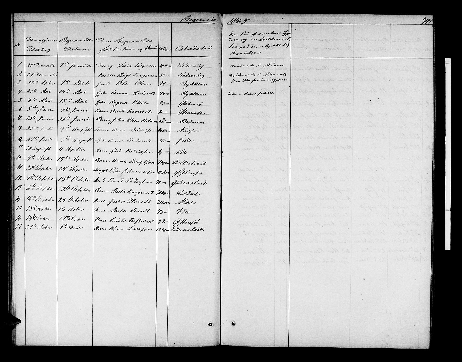 Kvam sokneprestembete, AV/SAB-A-76201/H/Hab: Parish register (copy) no. C 2, 1863-1880, p. 70