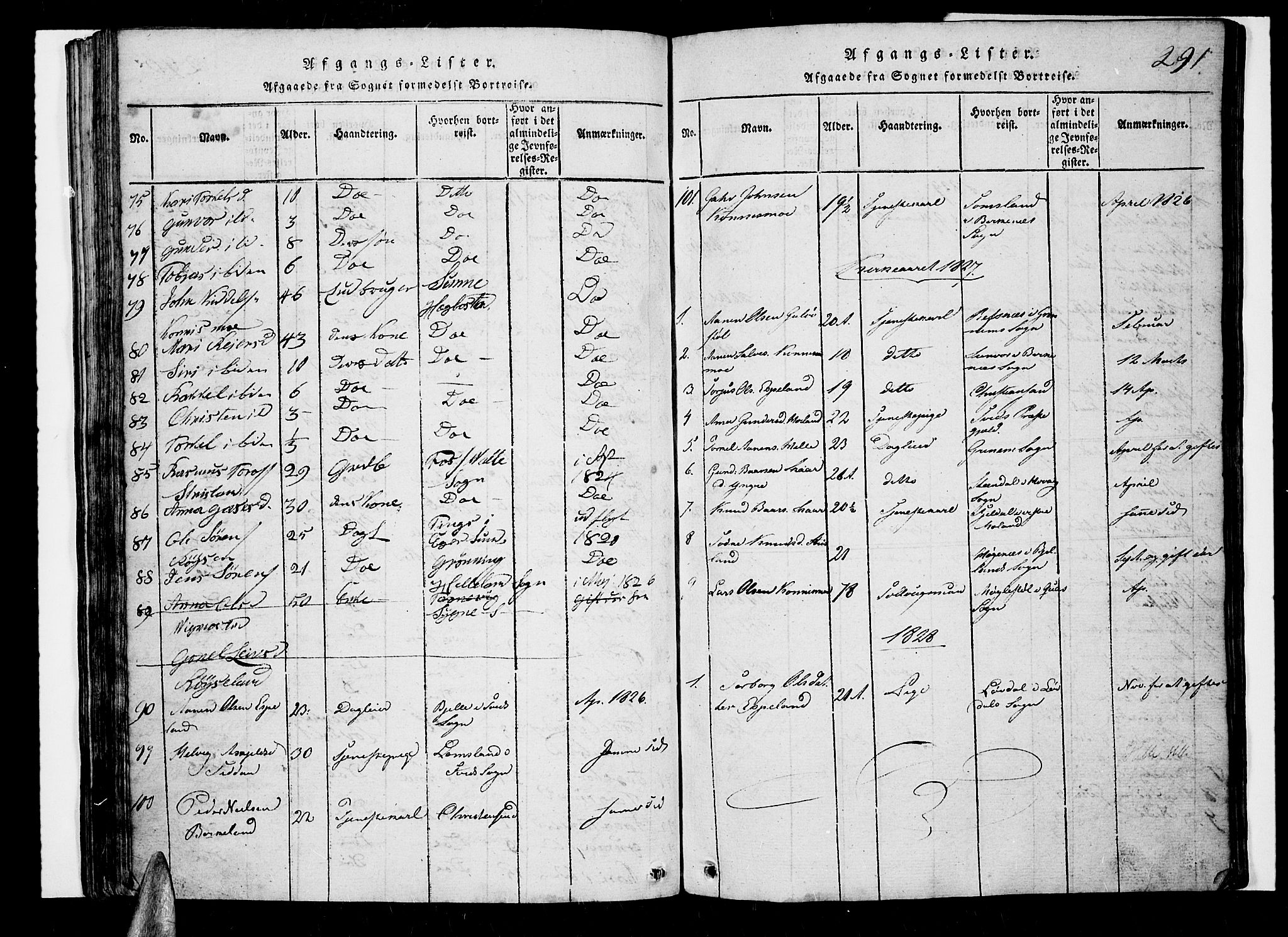 Nord-Audnedal sokneprestkontor, AV/SAK-1111-0032/F/Fb/Fba/L0001: Parish register (copy) no. B 1, 1815-1856, p. 291