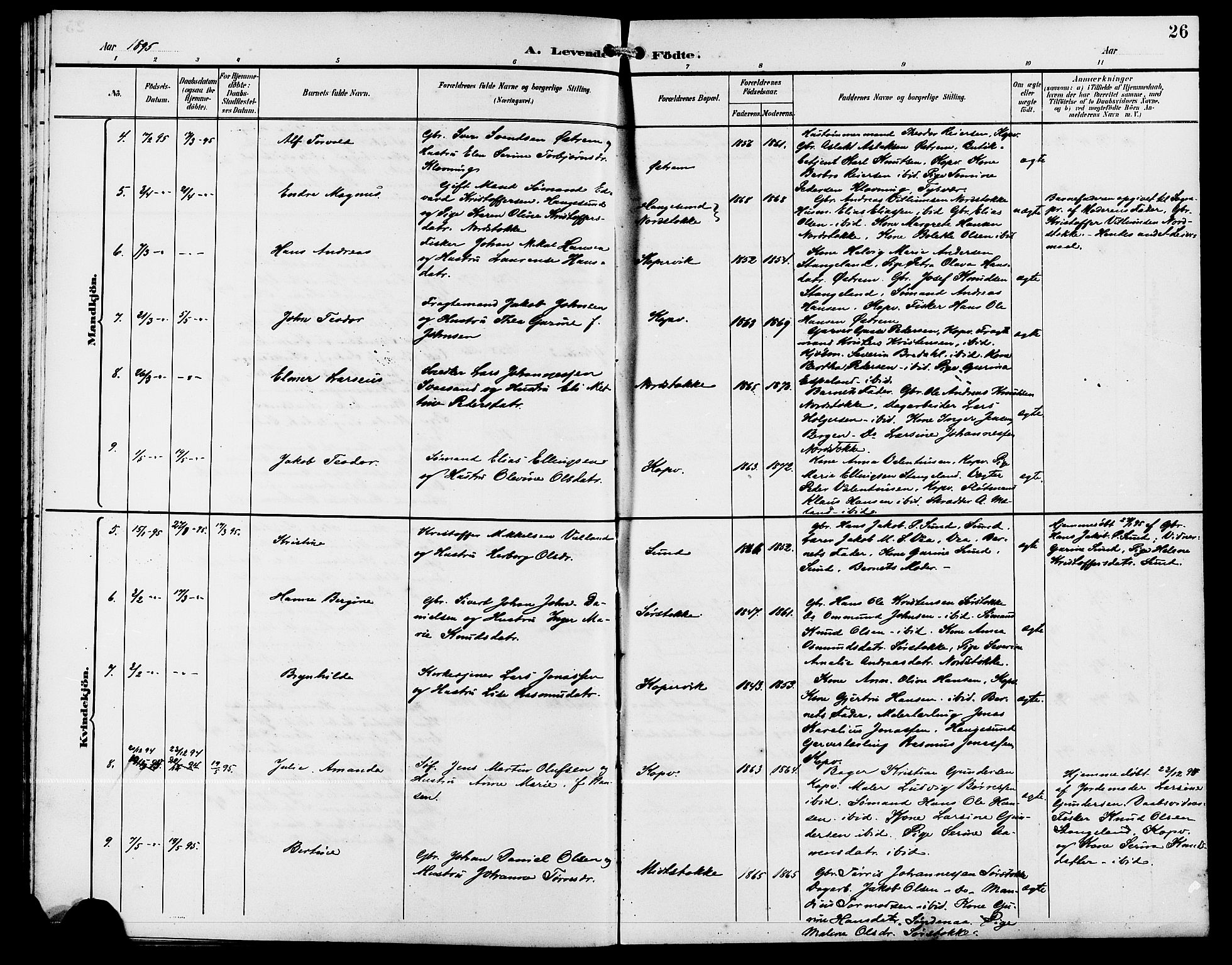 Kopervik sokneprestkontor, AV/SAST-A-101850/H/Ha/Hab/L0003: Parish register (copy) no. B 3, 1891-1909, p. 26