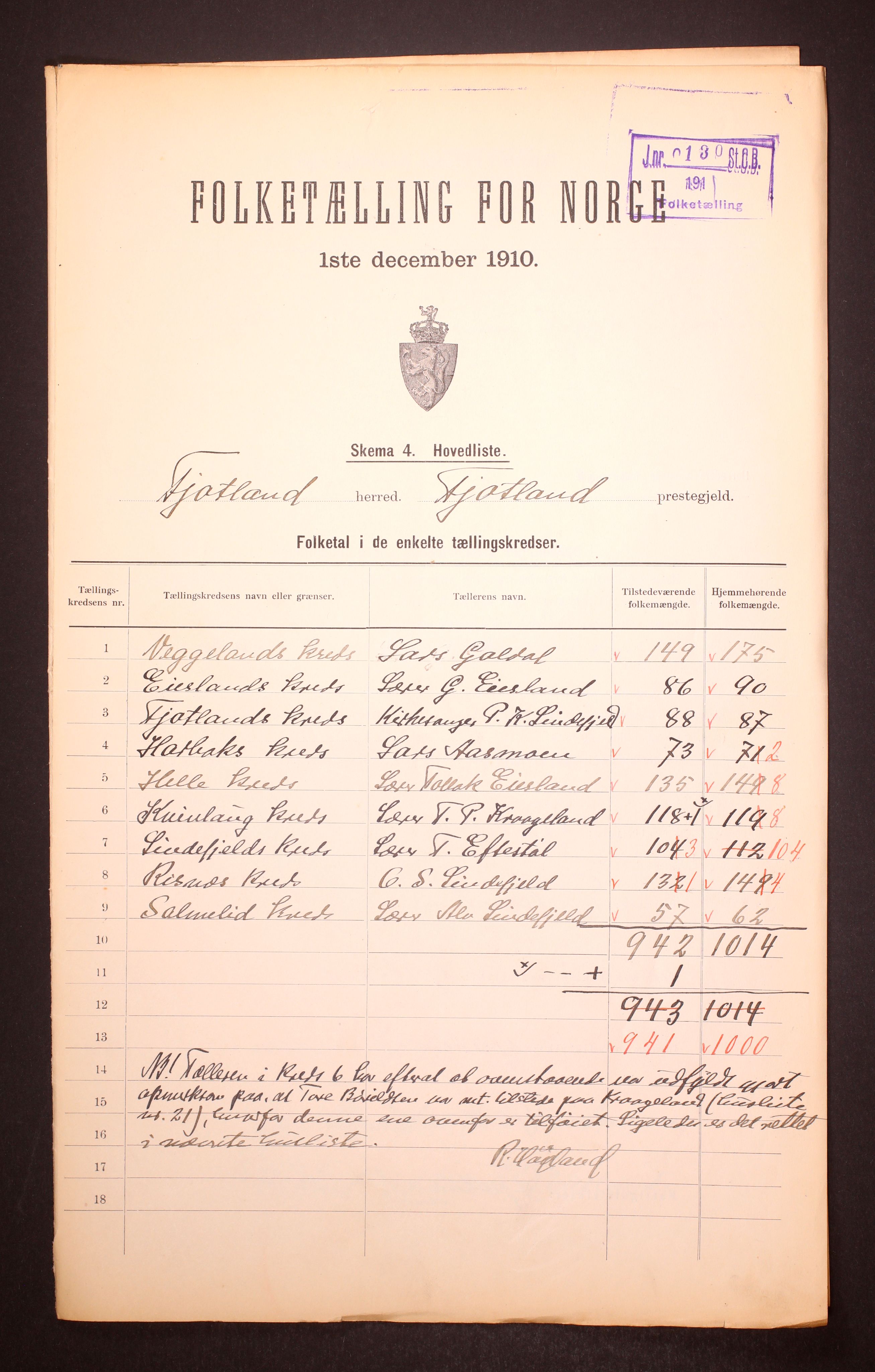 RA, 1910 census for Fjotland, 1910, p. 2